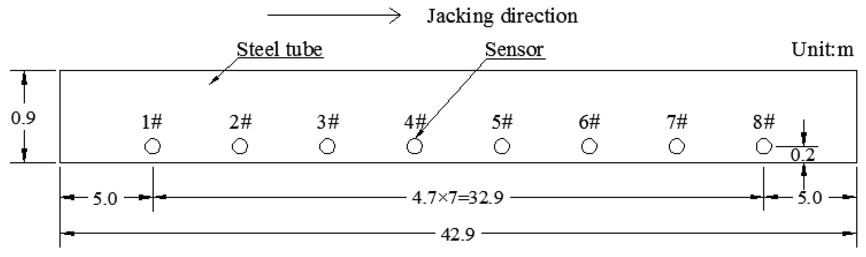 Applsci 08 01437 g014