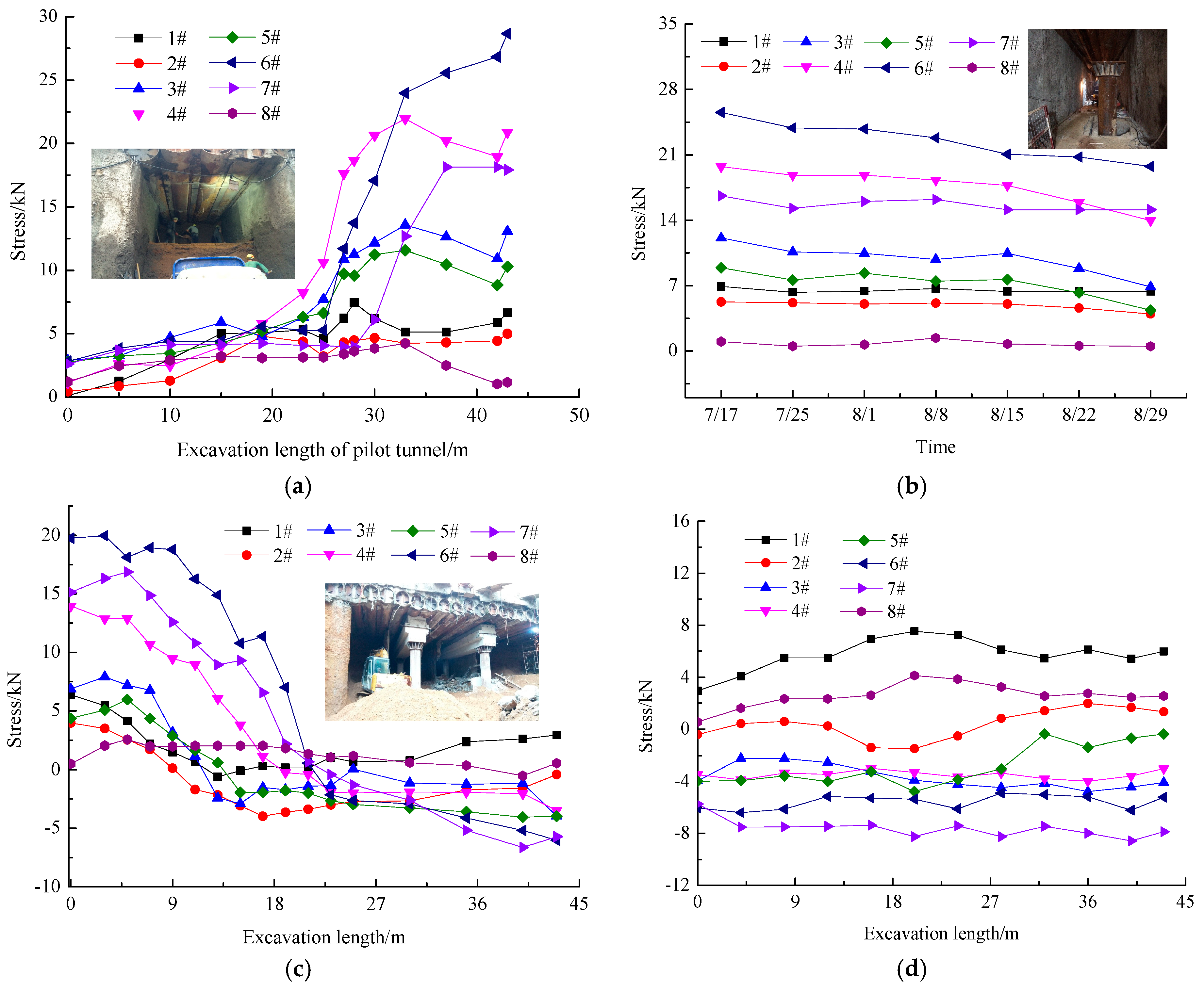 Applsci 08 01437 g016a