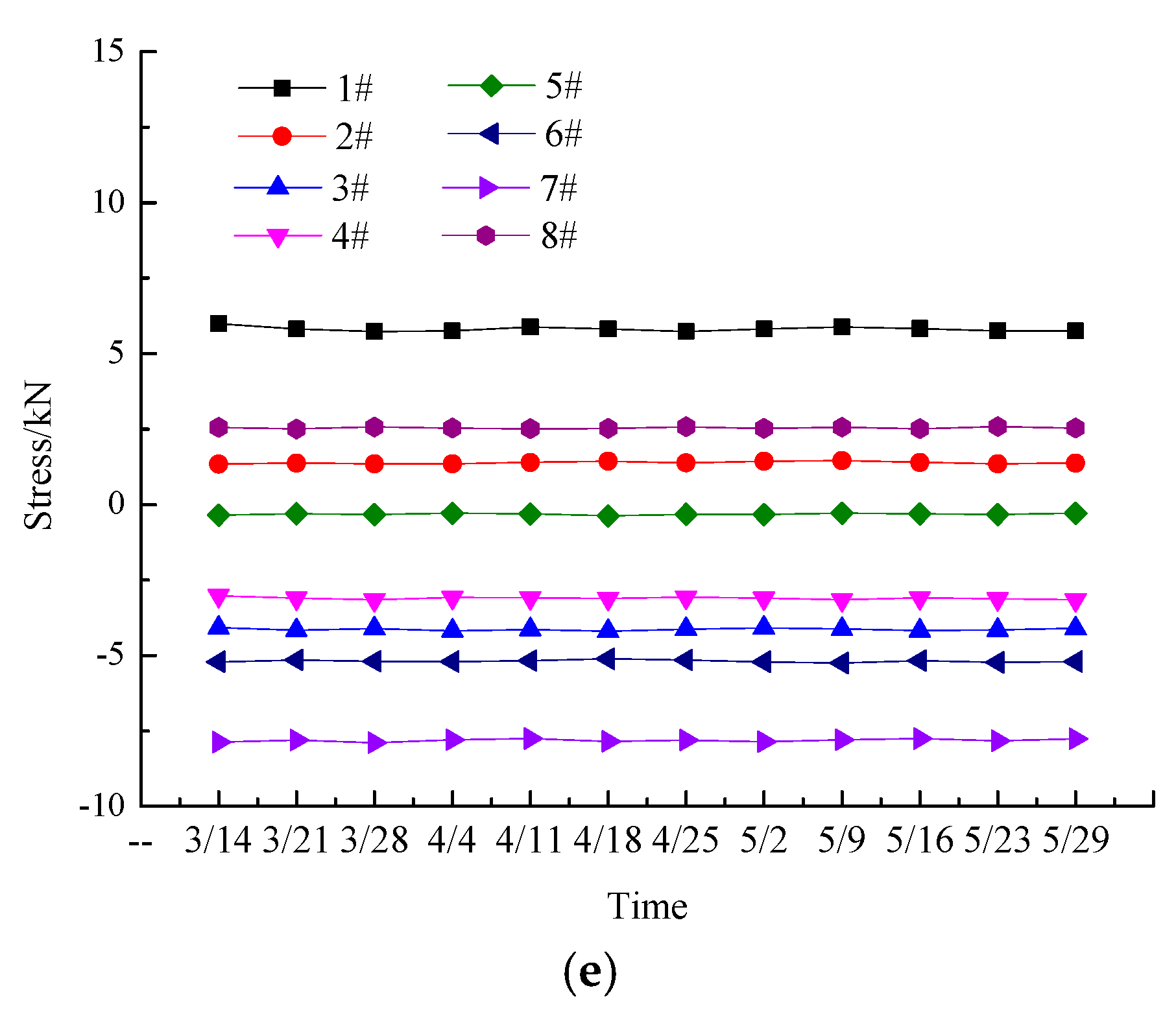 Applsci 08 01437 g016b