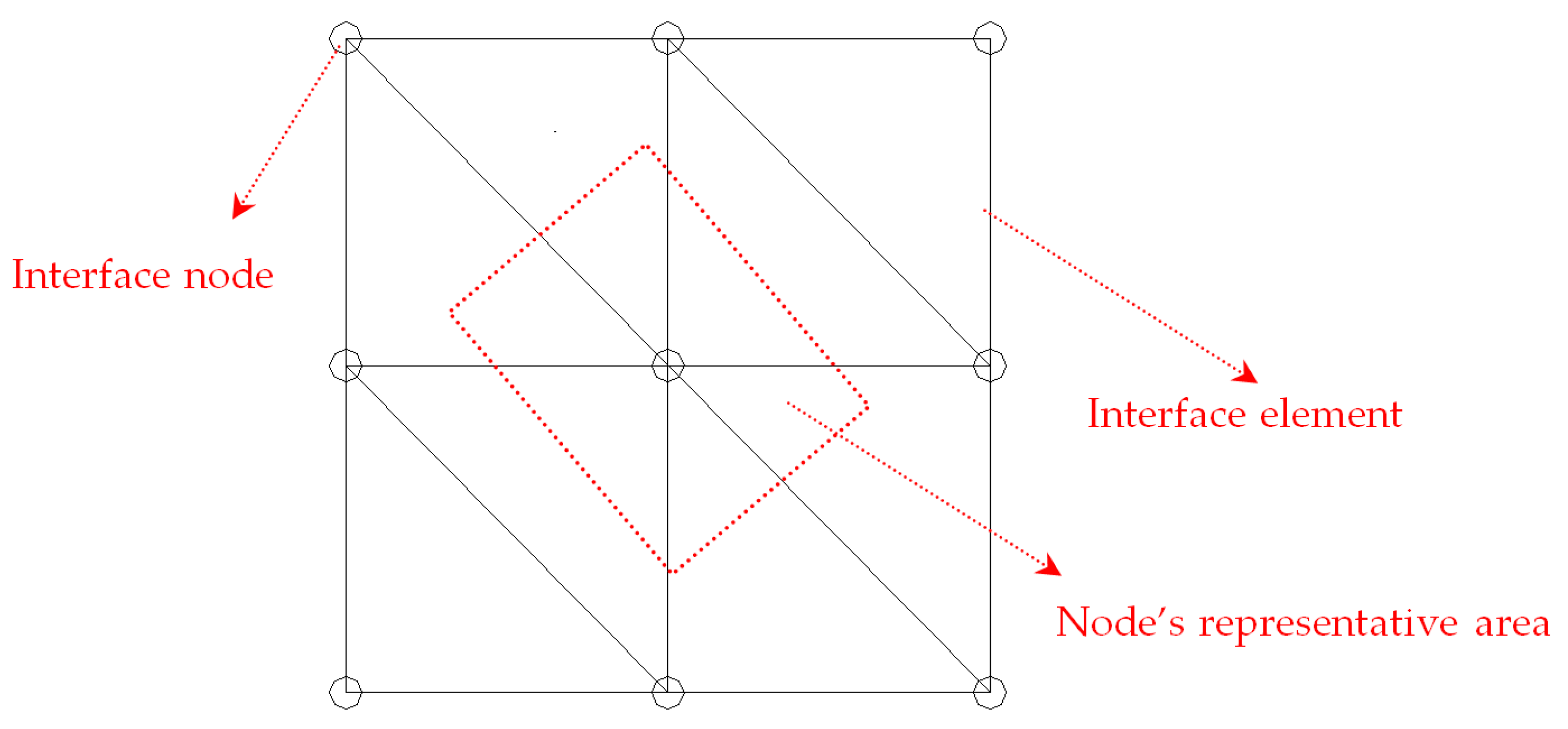 Applsci 08 01437 g024