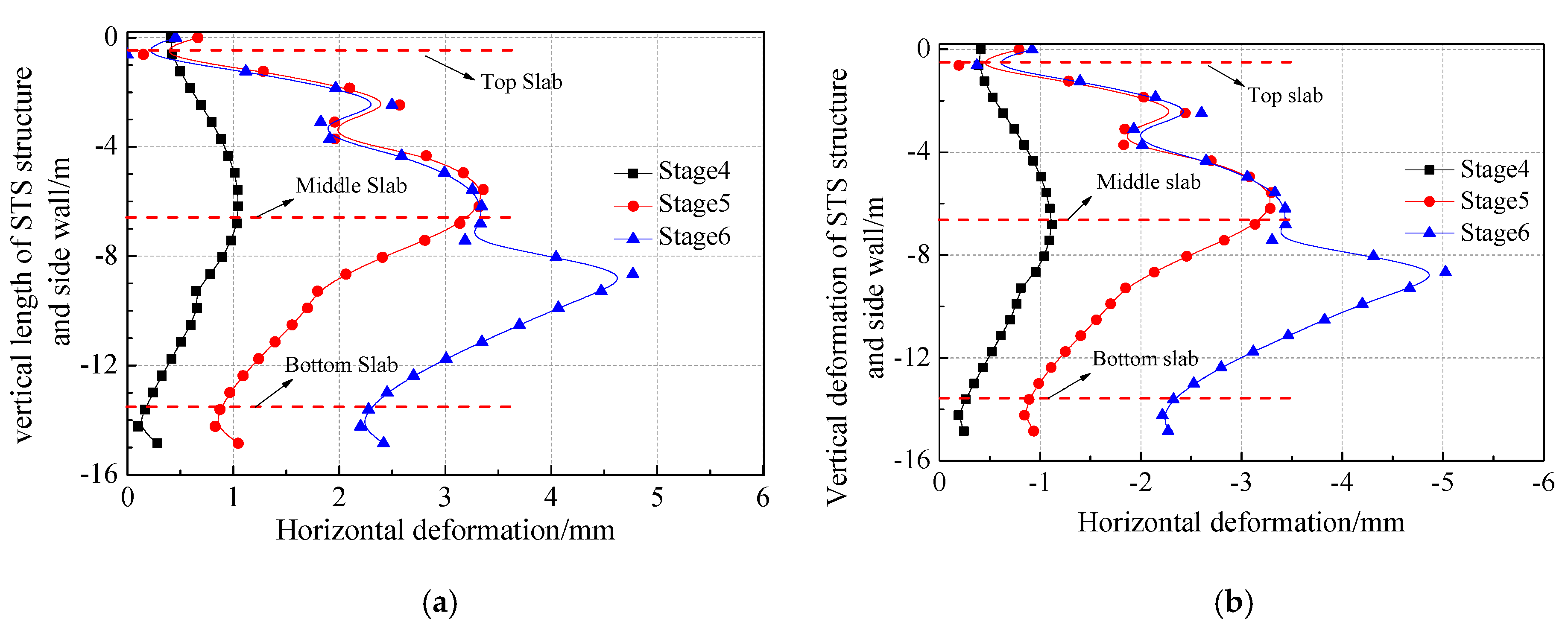 Applsci 08 01437 g028