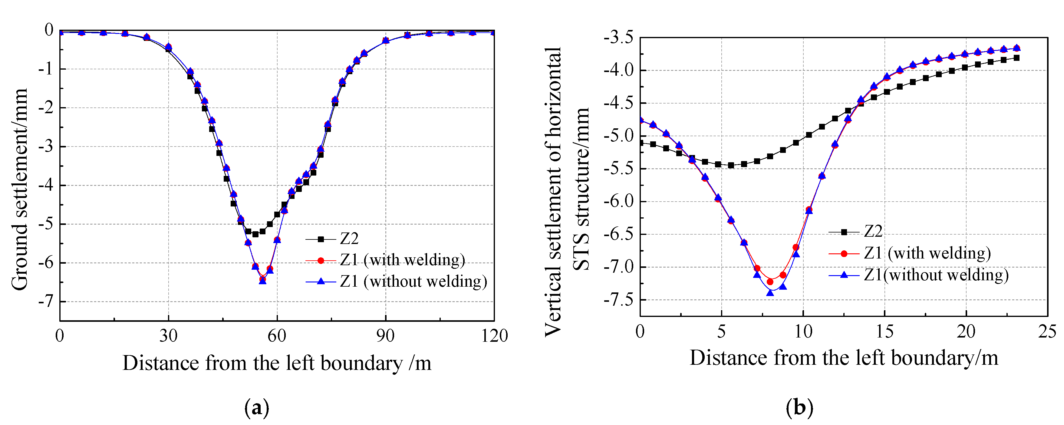 Applsci 08 01437 g031