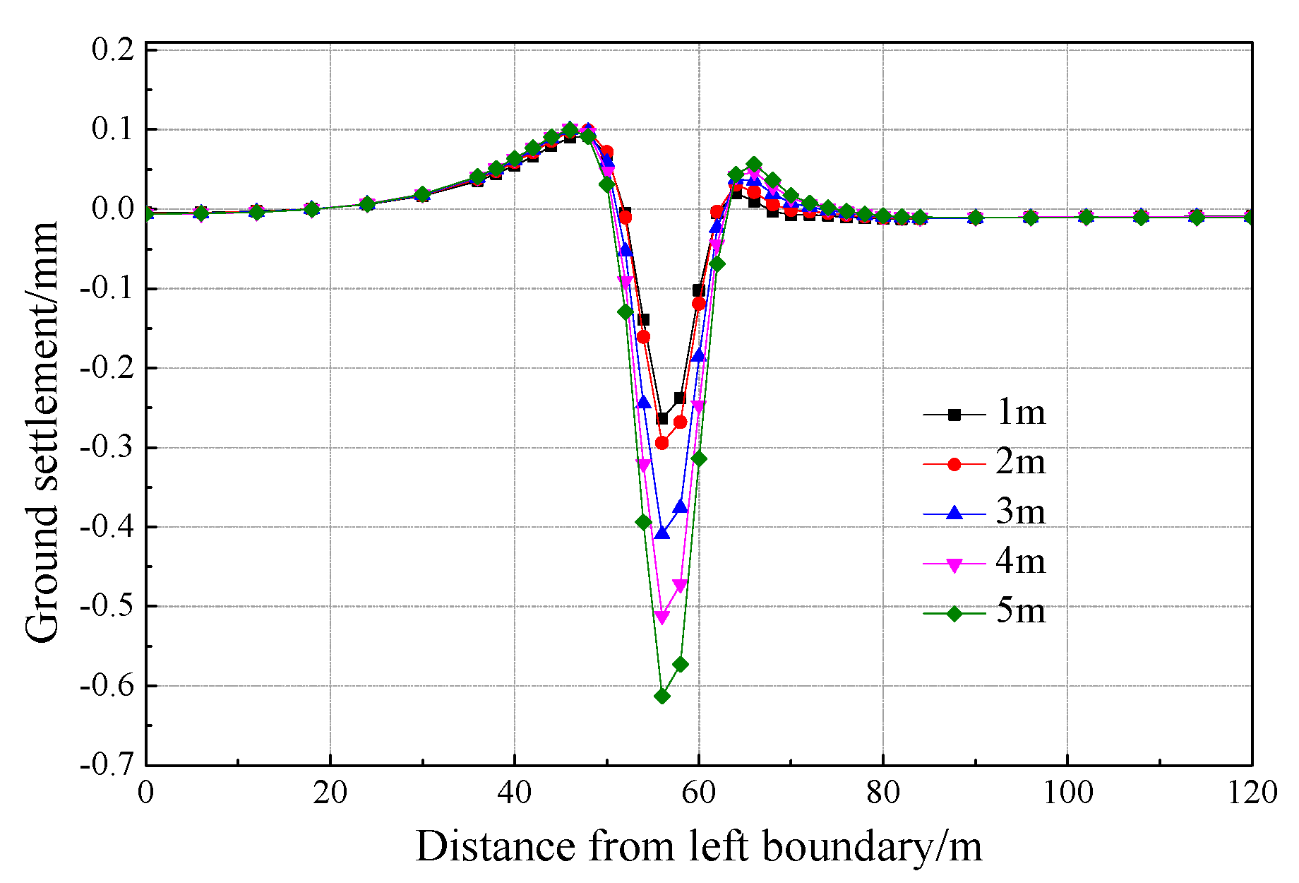 Applsci 08 01437 g034