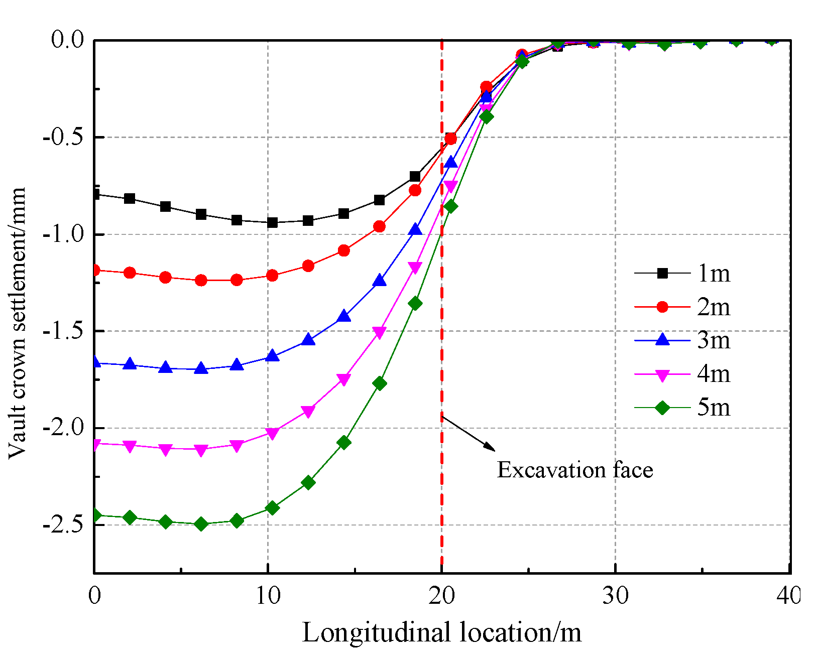 Applsci 08 01437 g035