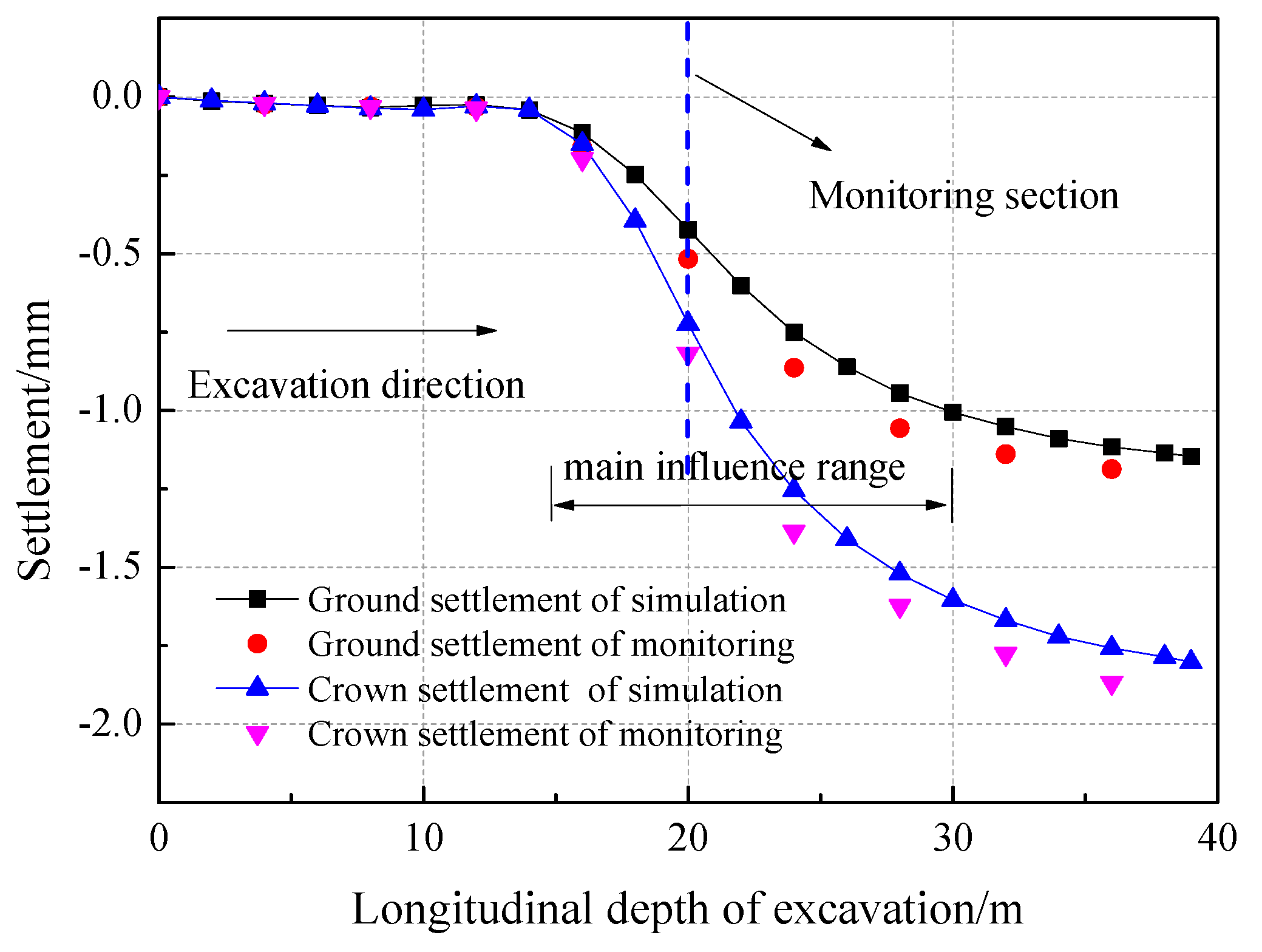 Applsci 08 01437 g036