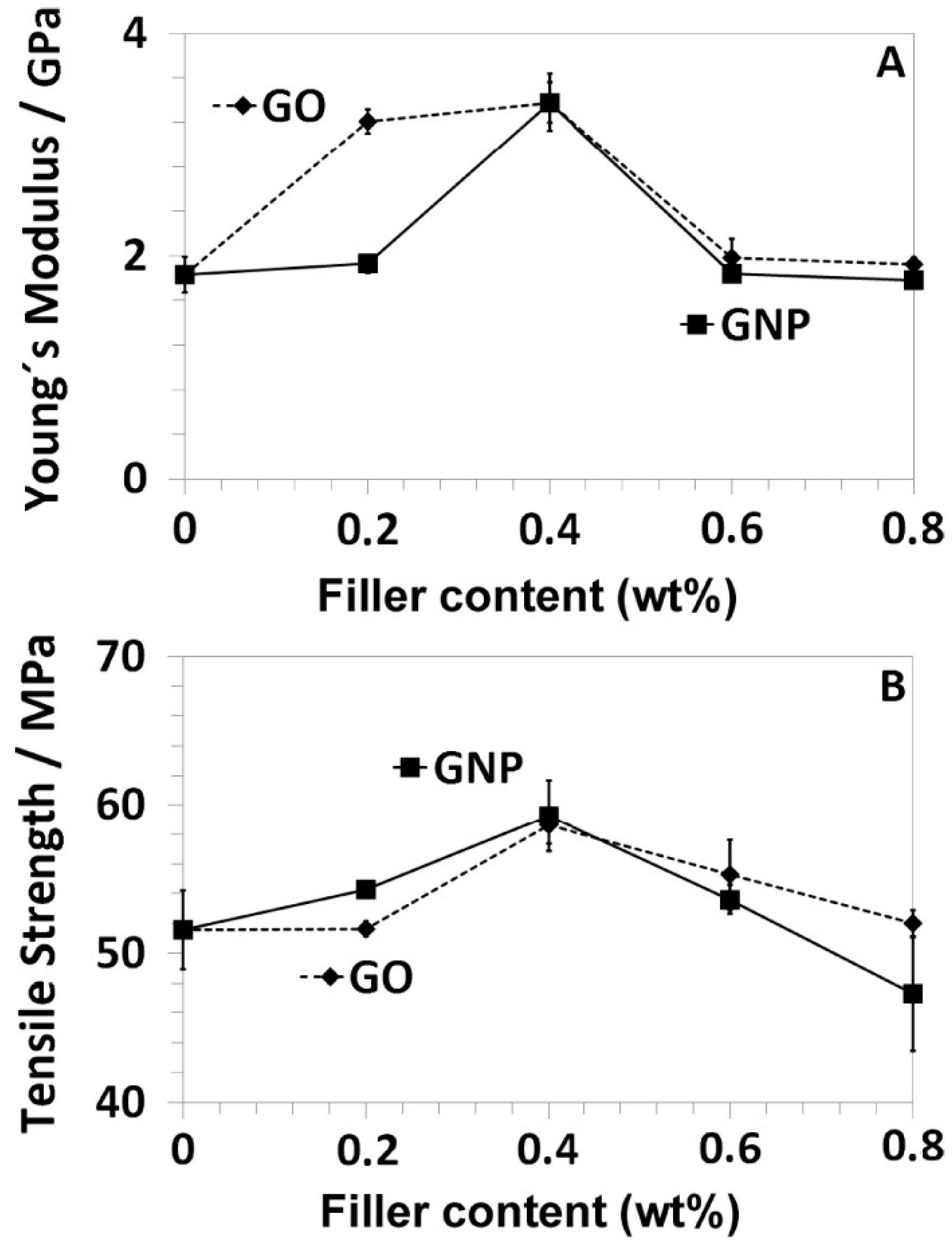 Applsci 08 01438 g017 Applsci 08 01438 g017