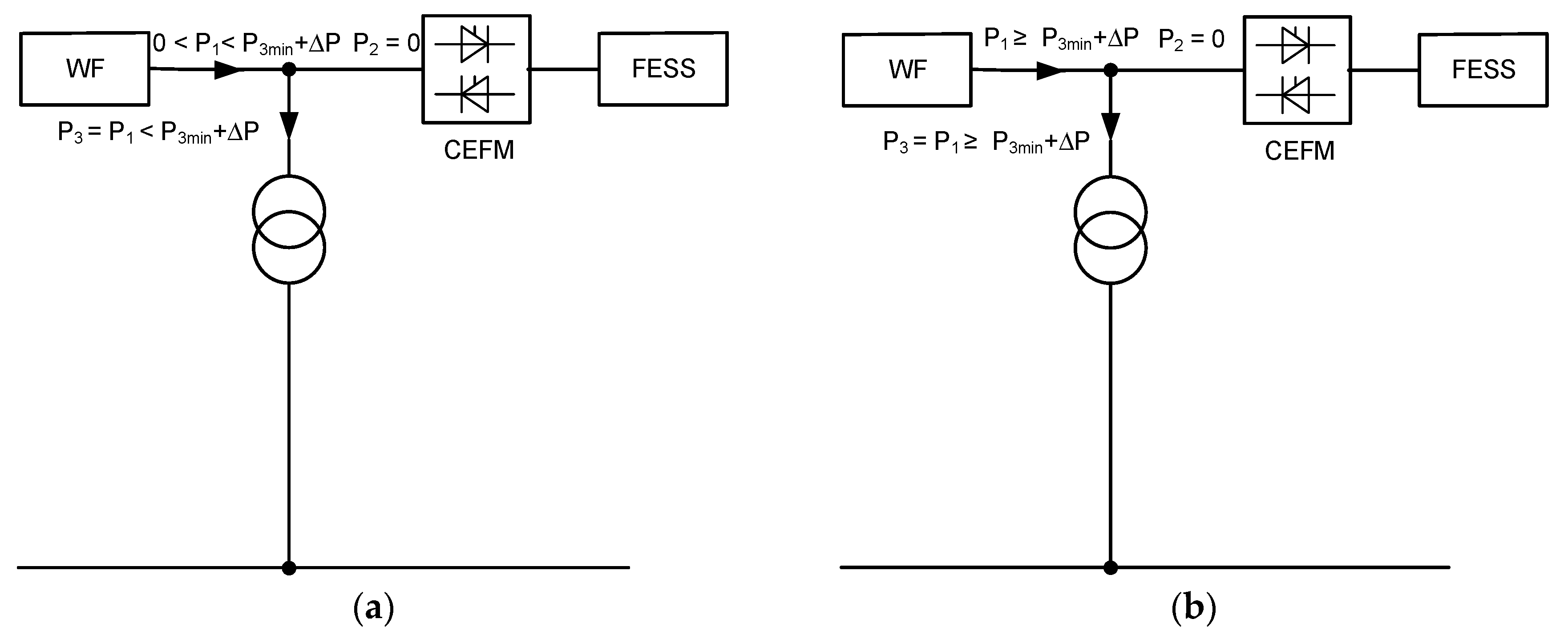 Applsci 08 01439 g002a Applsci 08 01439 g002a