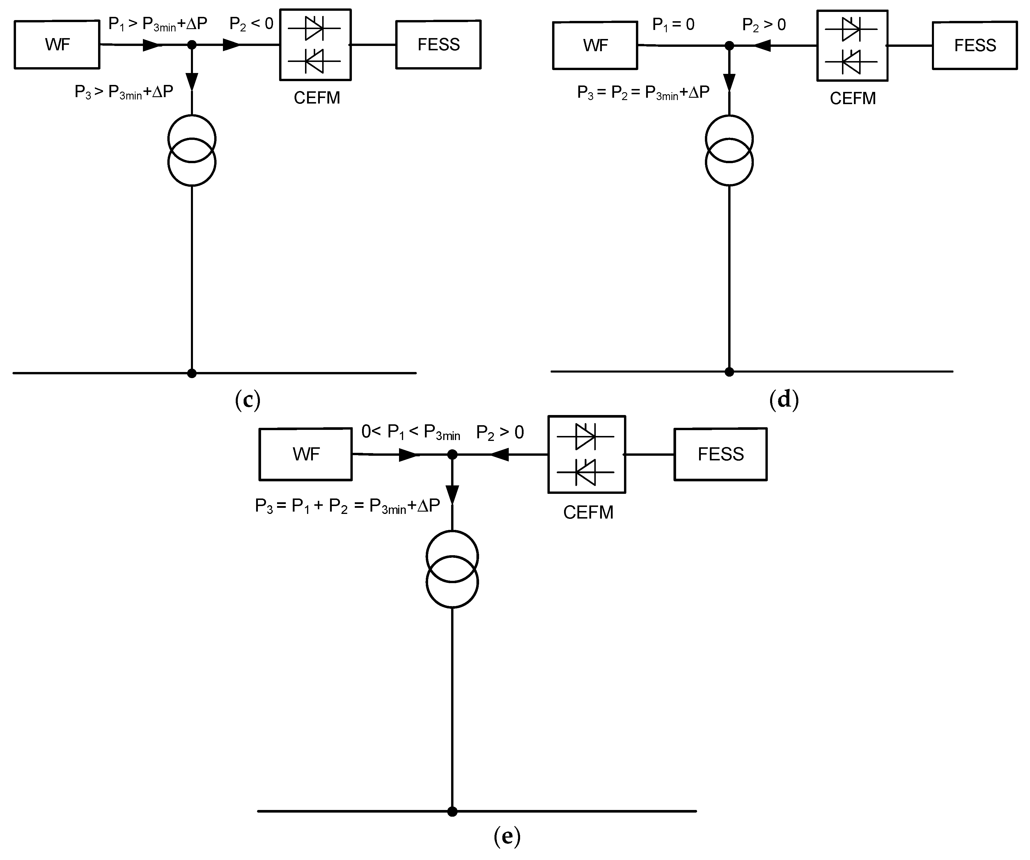 Applsci 08 01439 g002b Applsci 08 01439 g002b