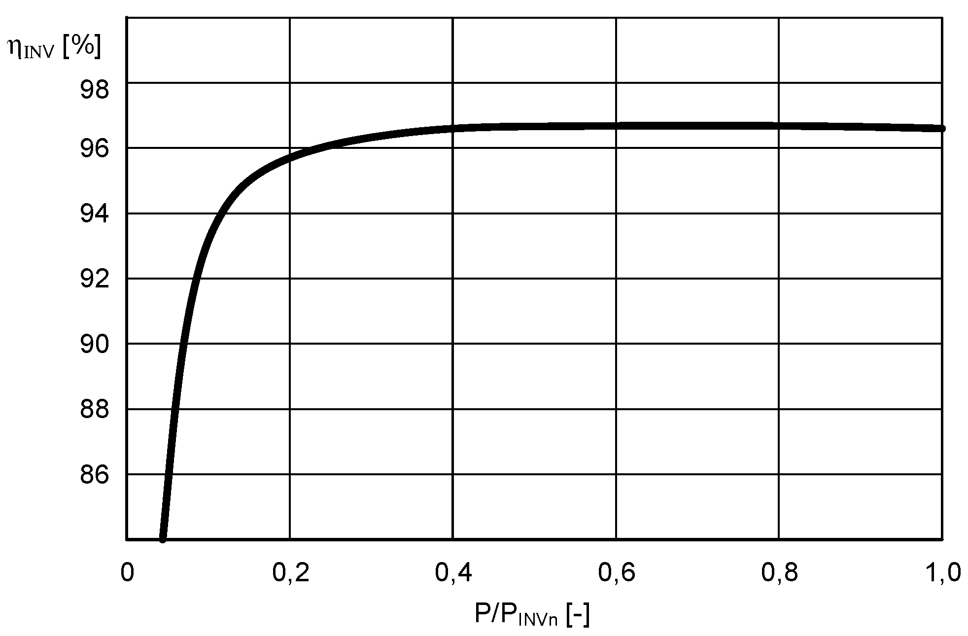 Applsci 08 01439 g004 Applsci 08 01439 g004