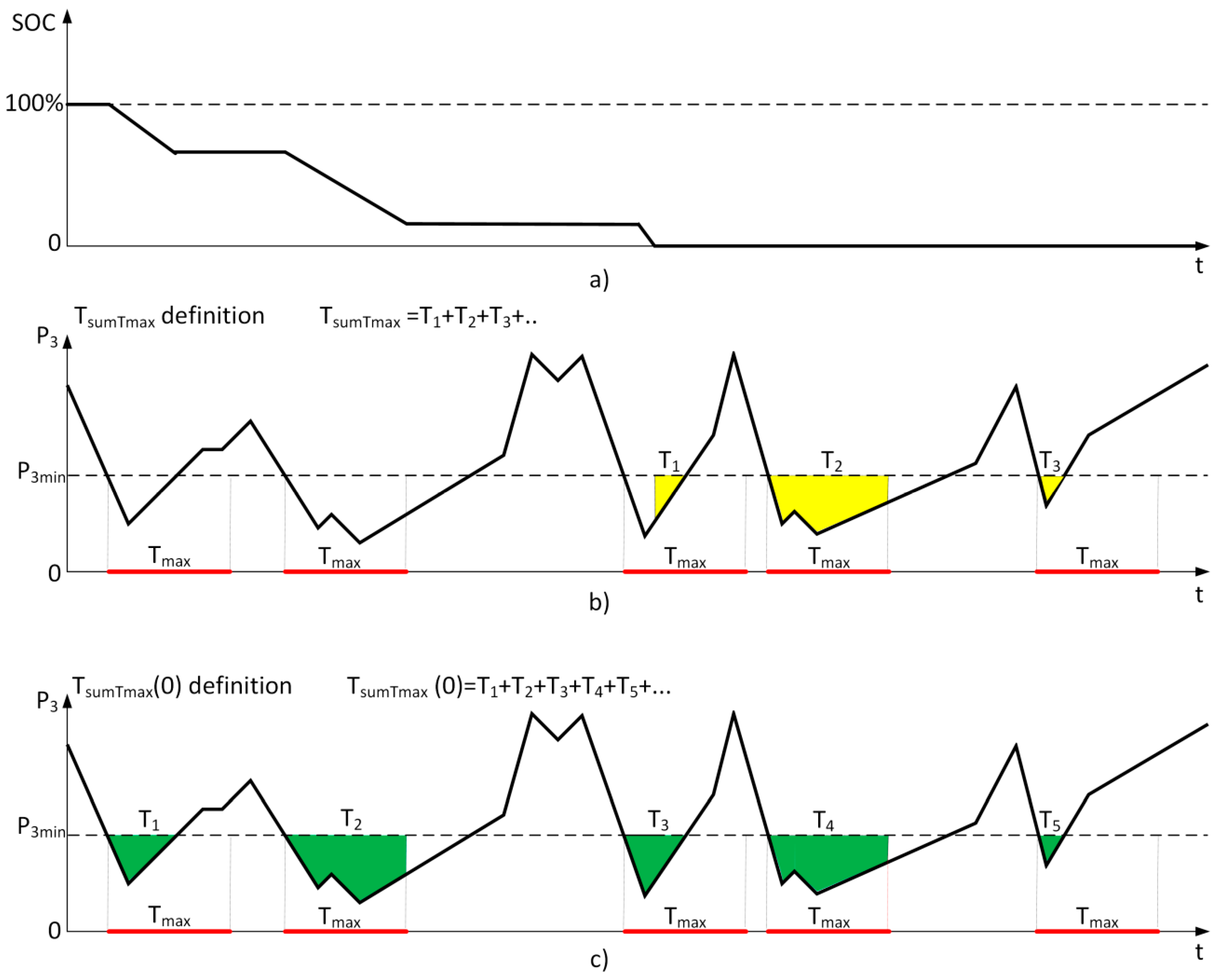 Applsci 08 01439 g005 Applsci 08 01439 g005