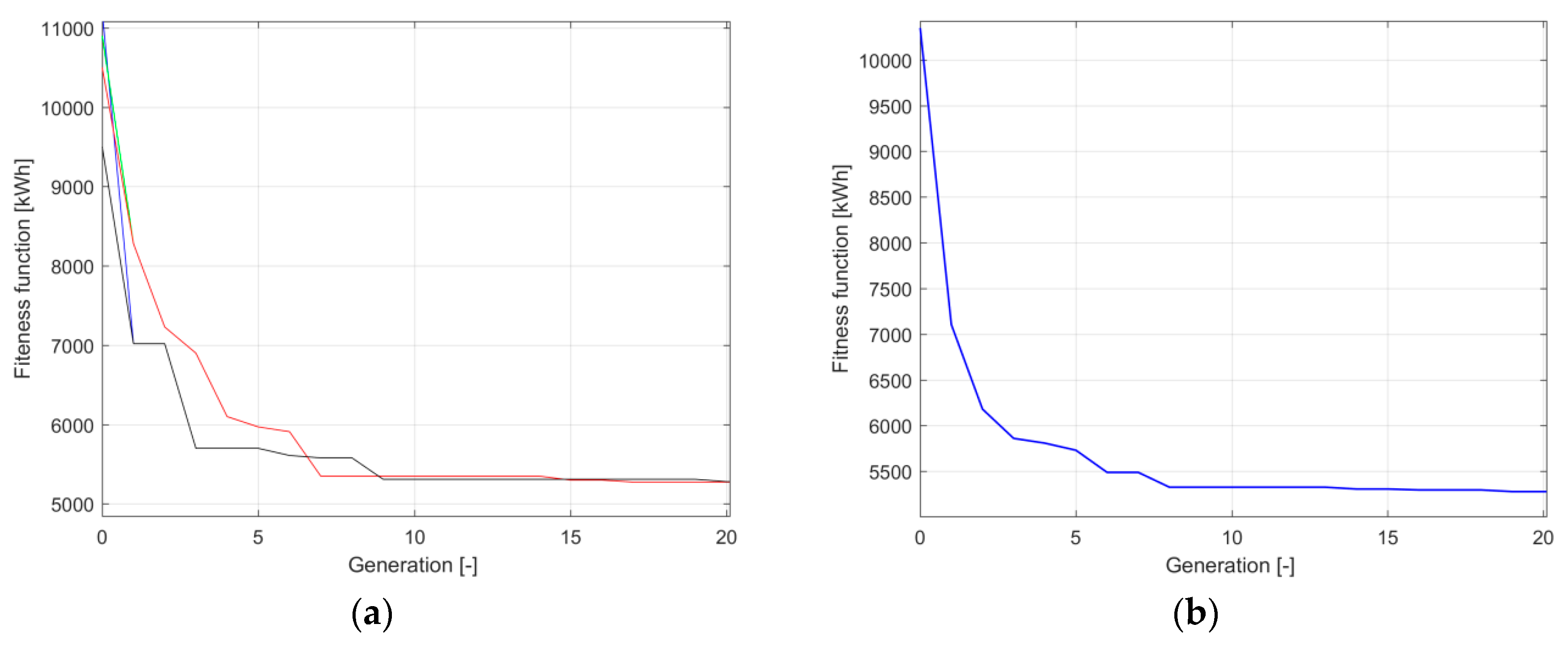 Applsci 08 01439 g006 Applsci 08 01439 g006