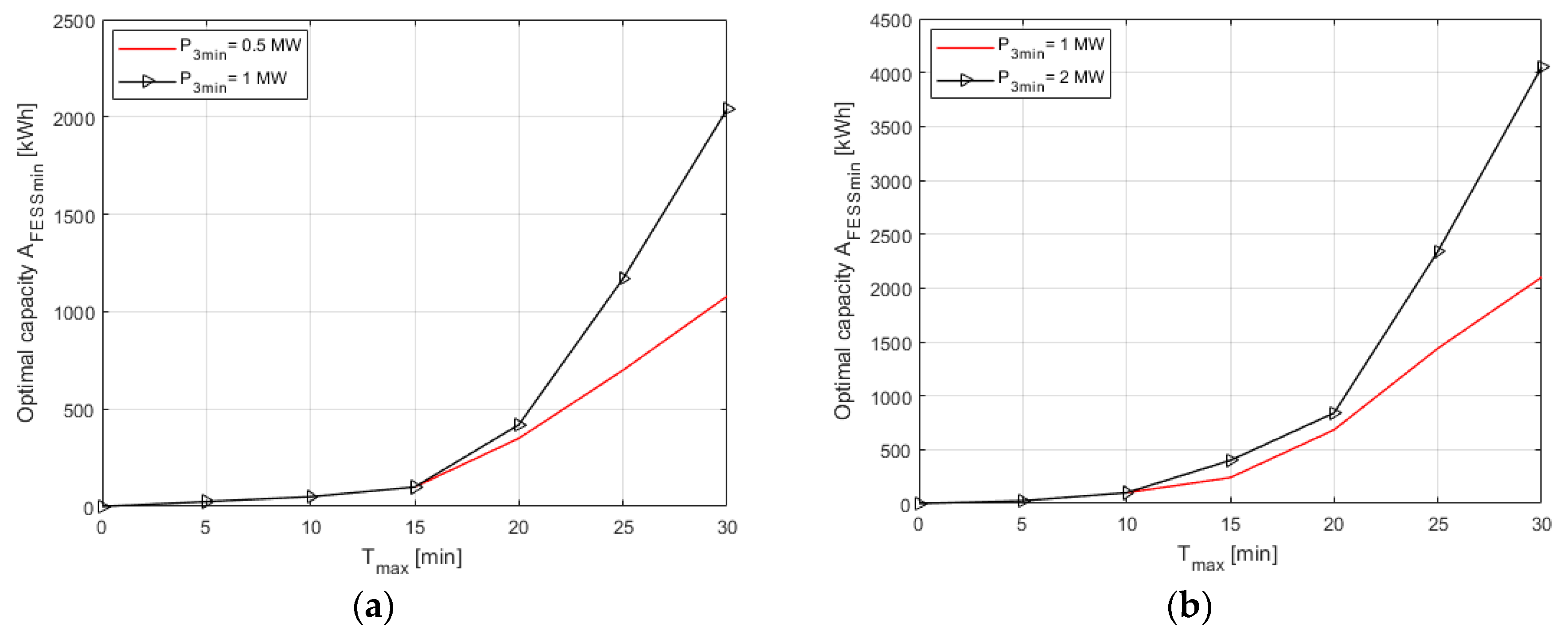 Applsci 08 01439 g007 Applsci 08 01439 g007