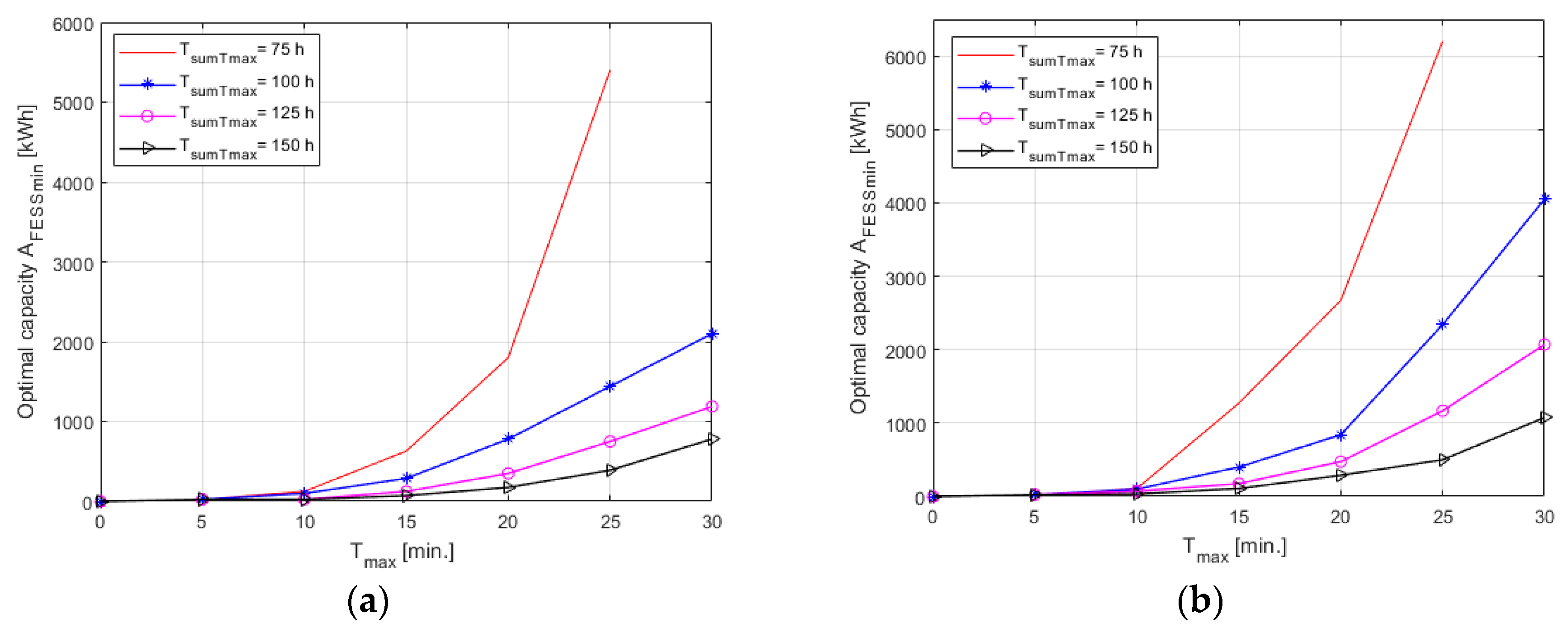 Applsci 08 01439 g008 Applsci 08 01439 g008