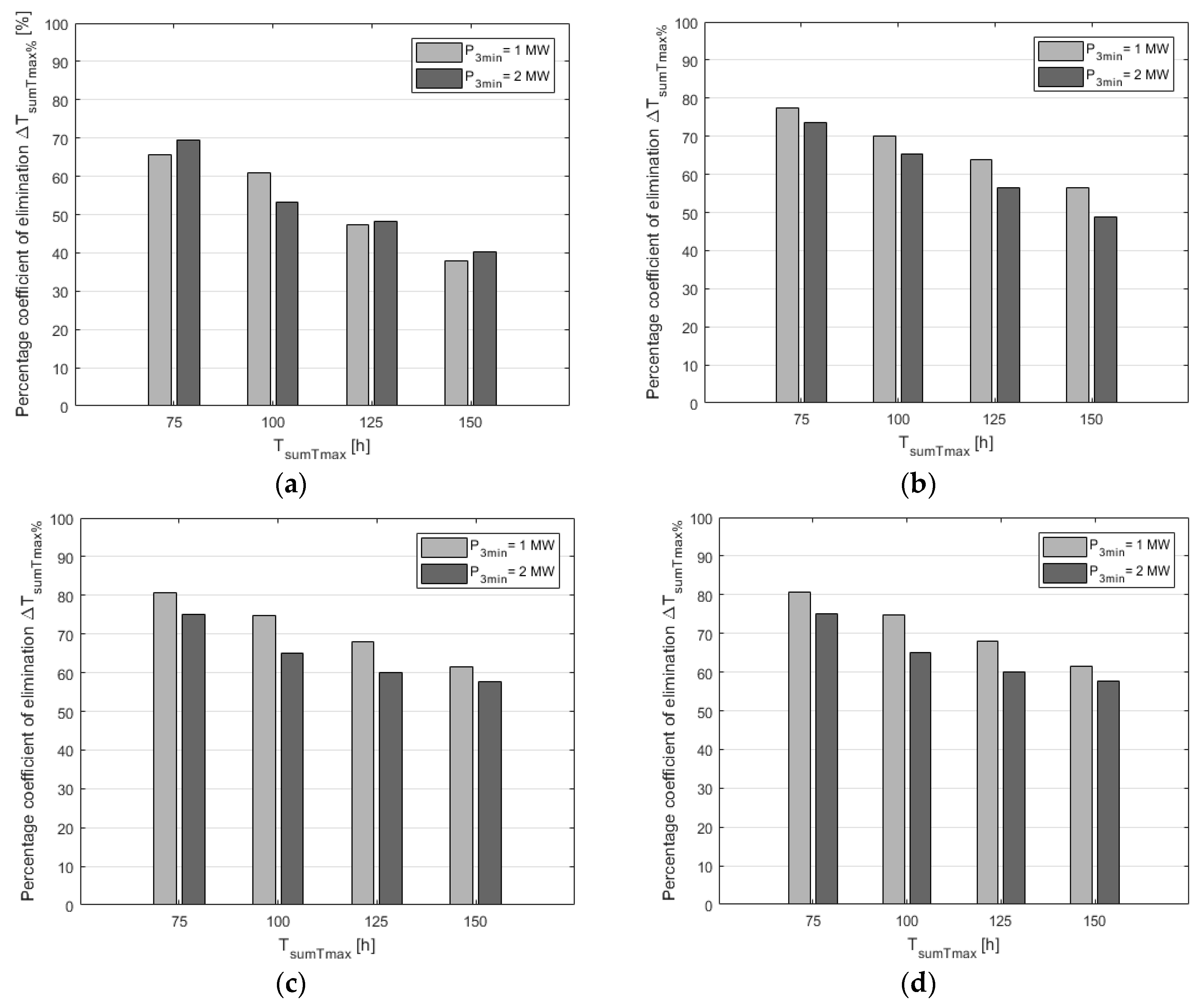 Applsci 08 01439 g010 Applsci 08 01439 g010