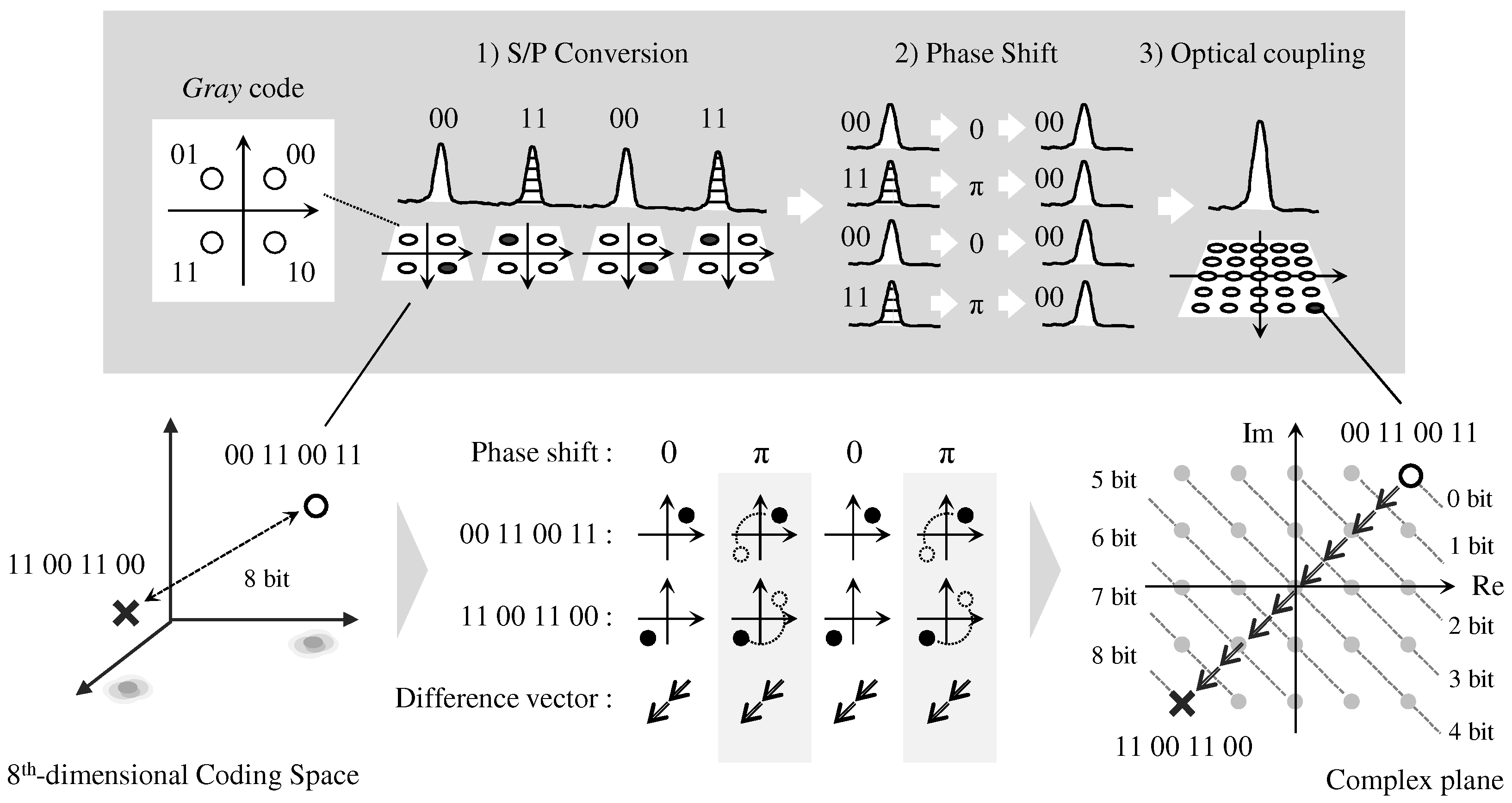 Applsci 08 01440 g001