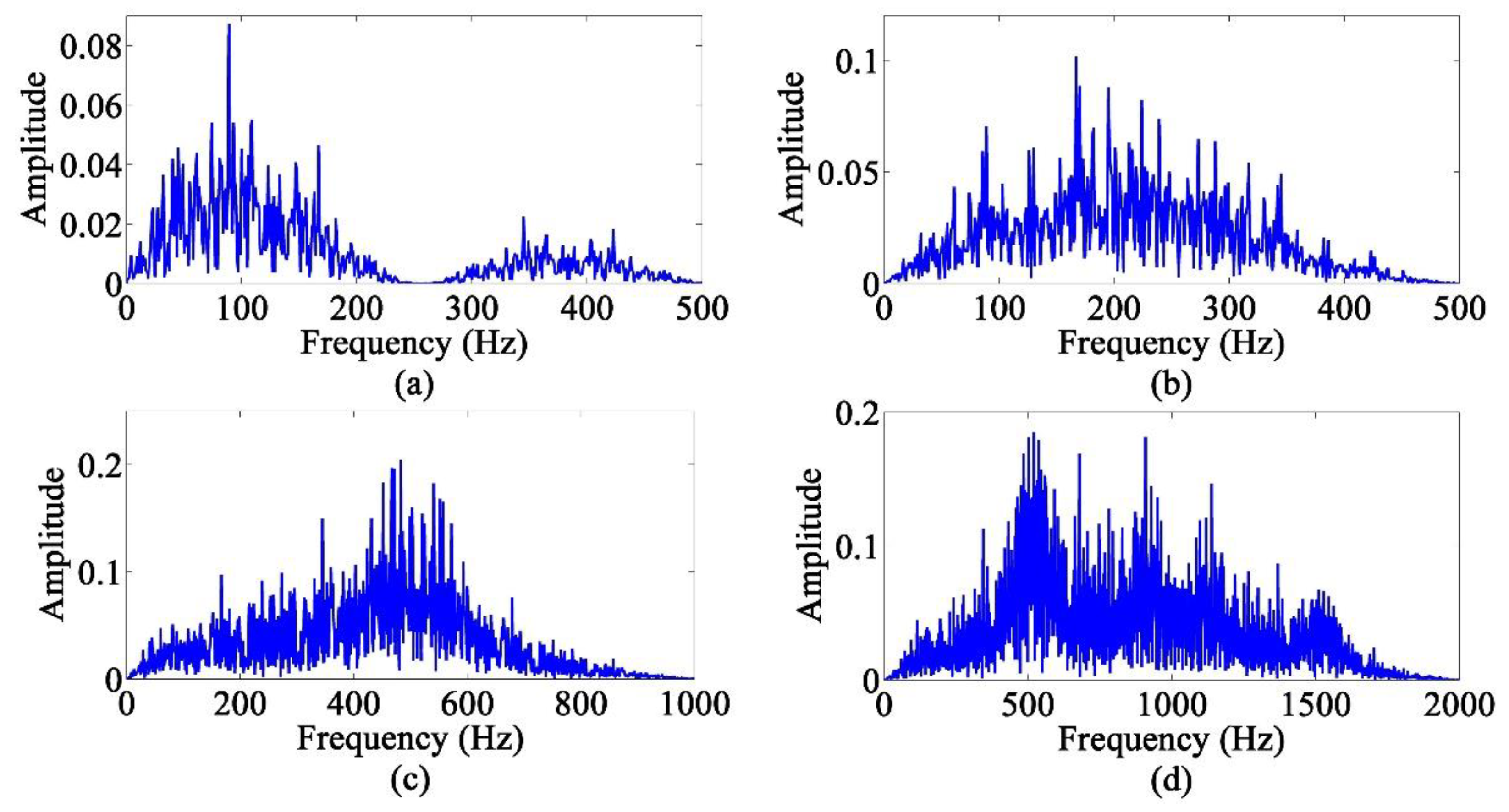 Applsci 08 01441 g004
