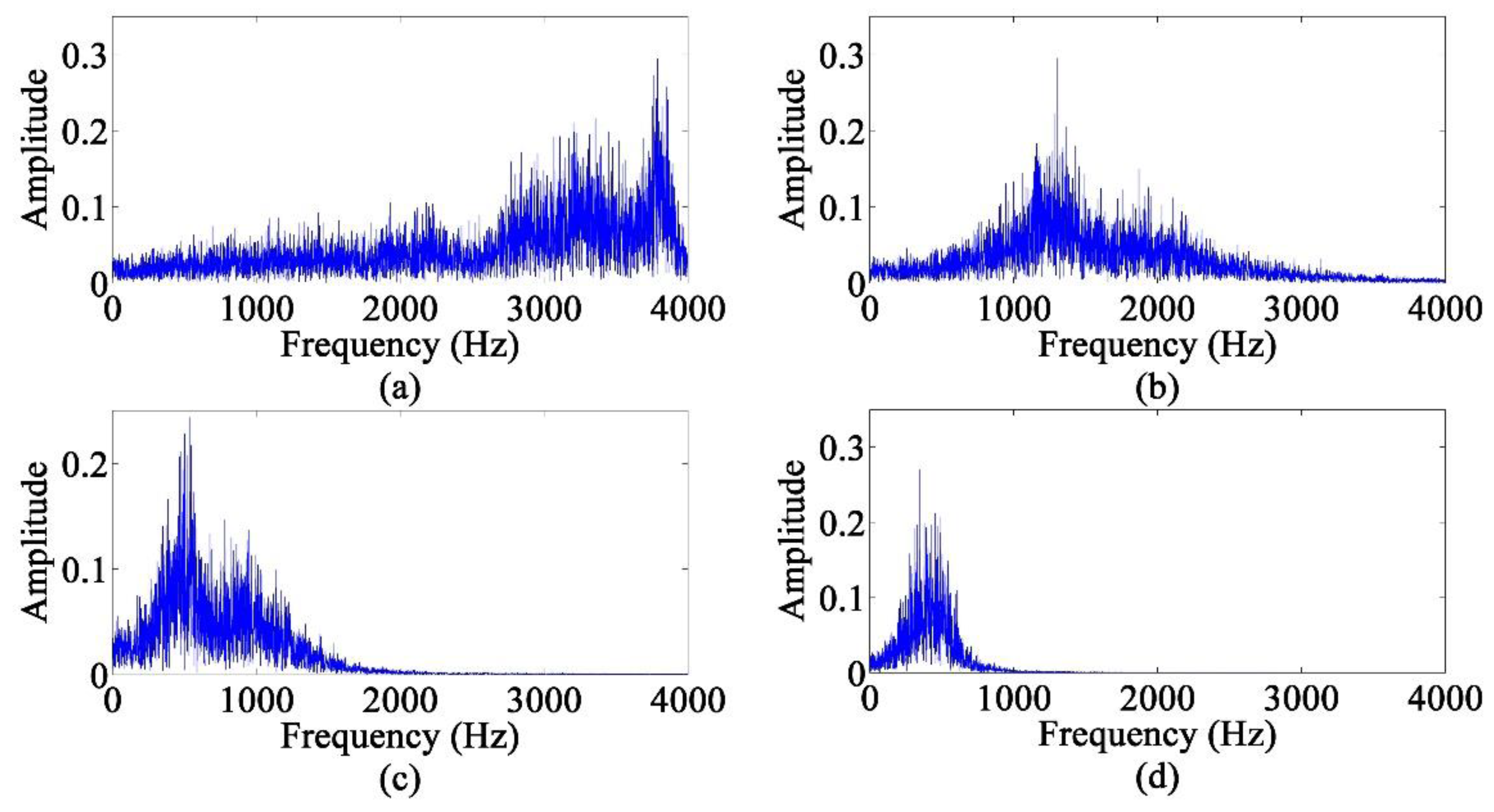 Applsci 08 01441 g005