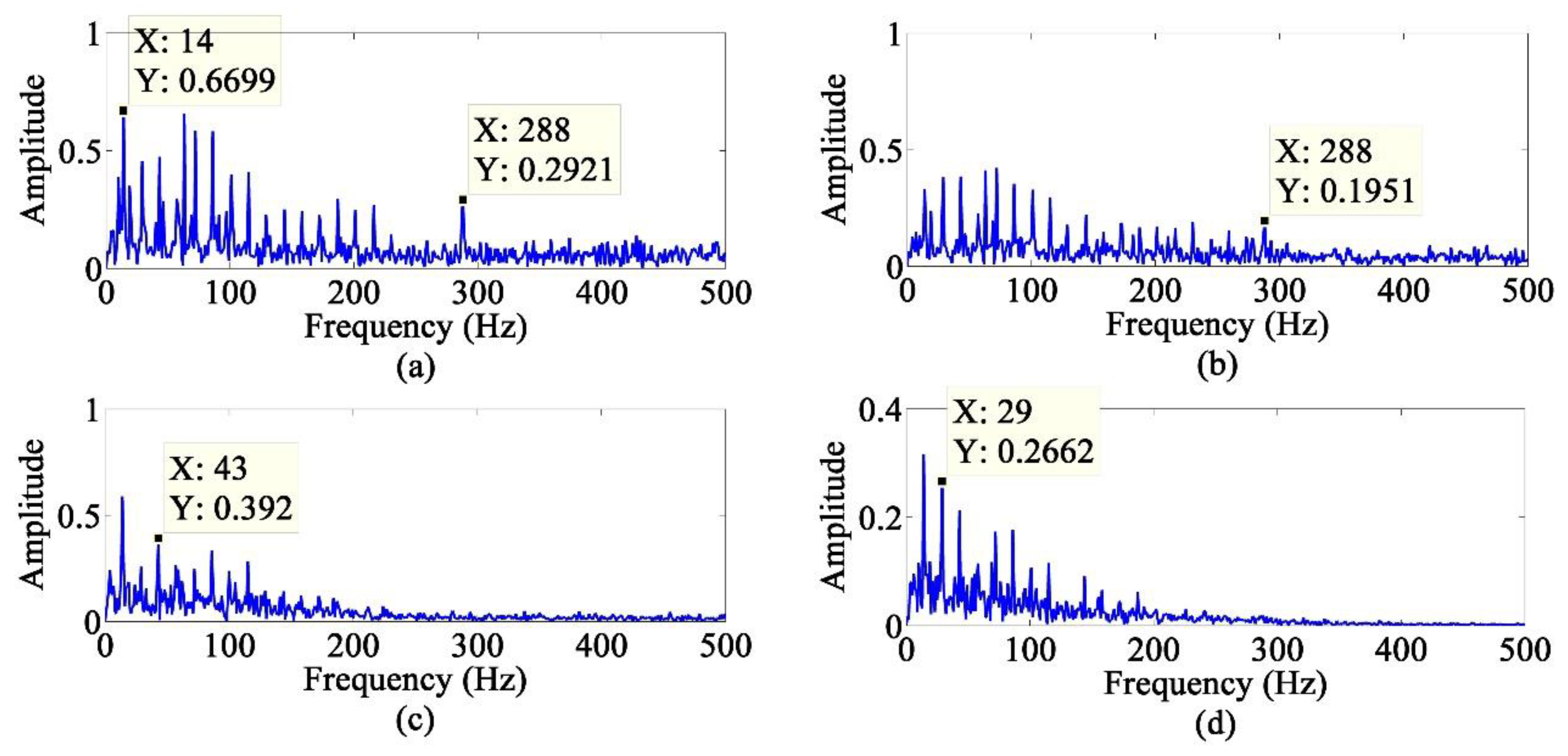 Applsci 08 01441 g007