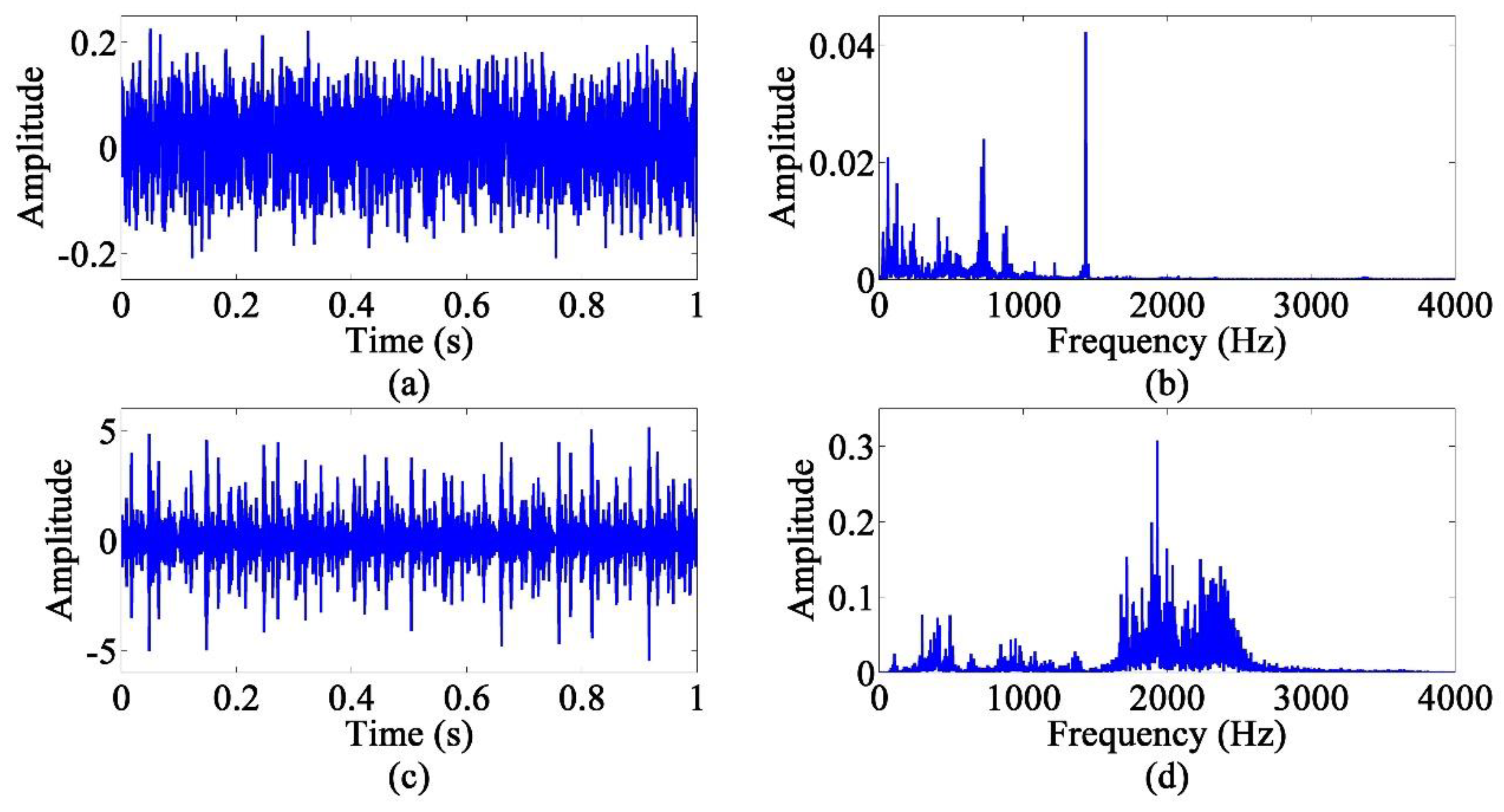 Applsci 08 01441 g010