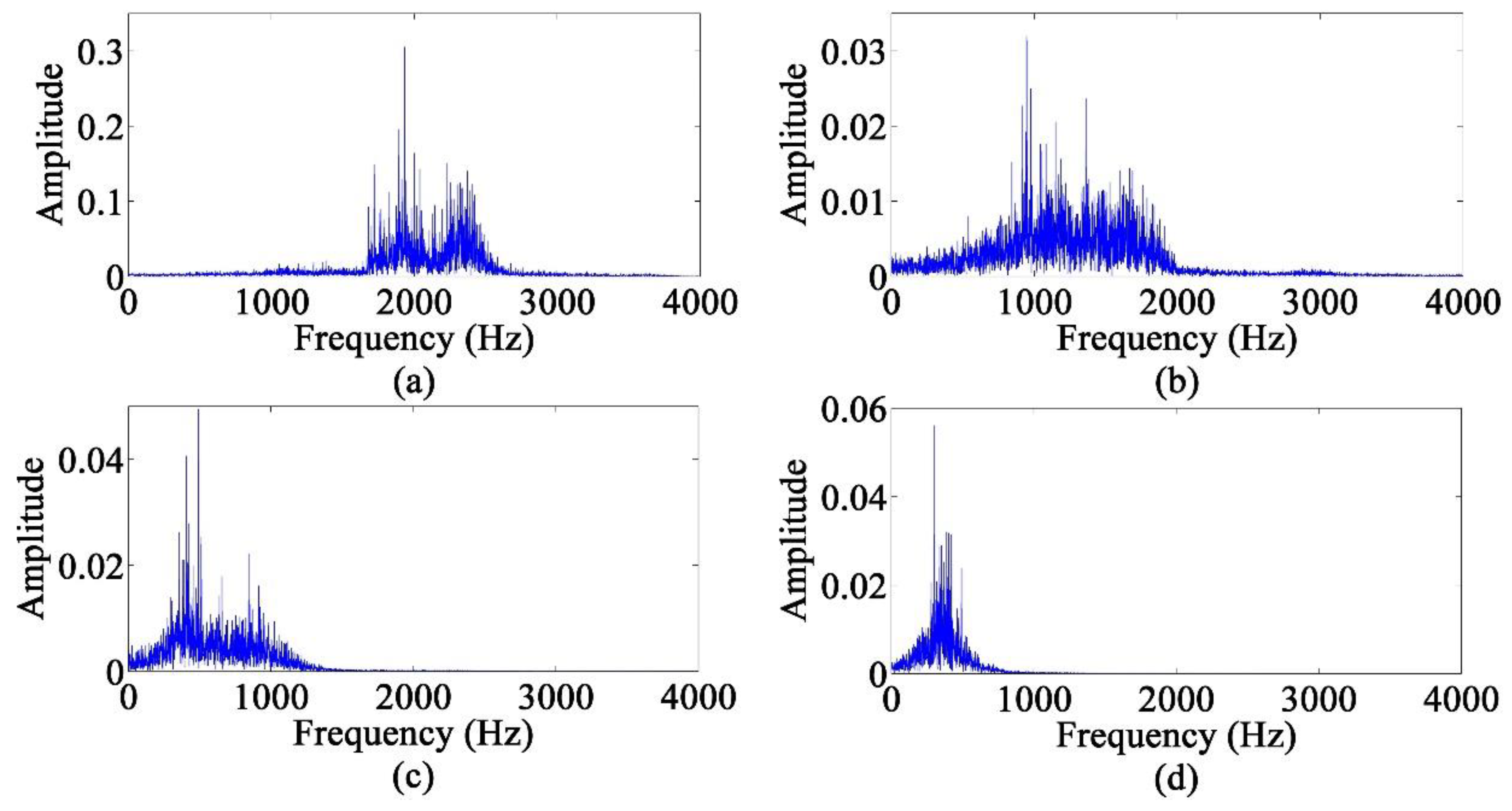Applsci 08 01441 g012
