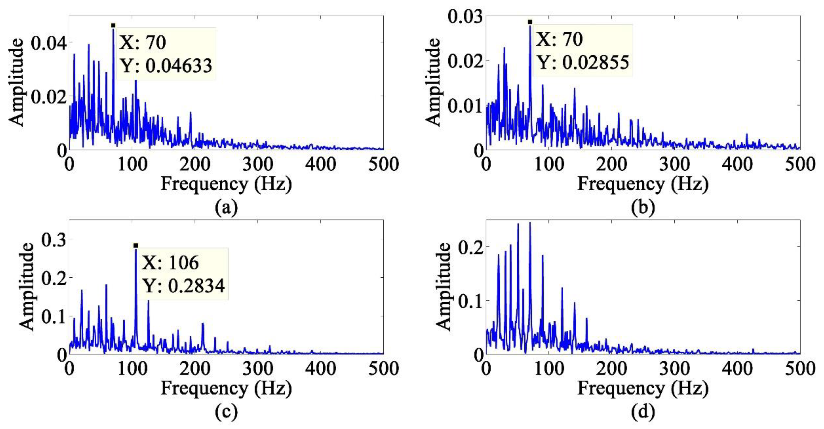 Applsci 08 01441 g013