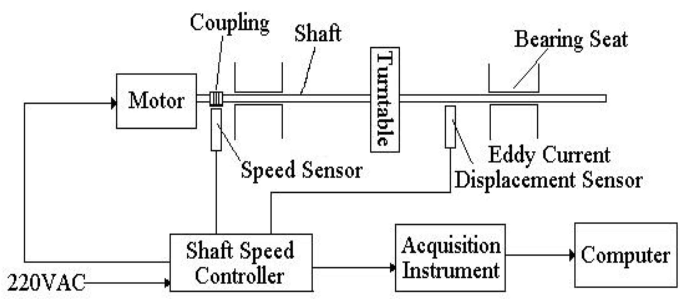 Applsci 08 01441 g016