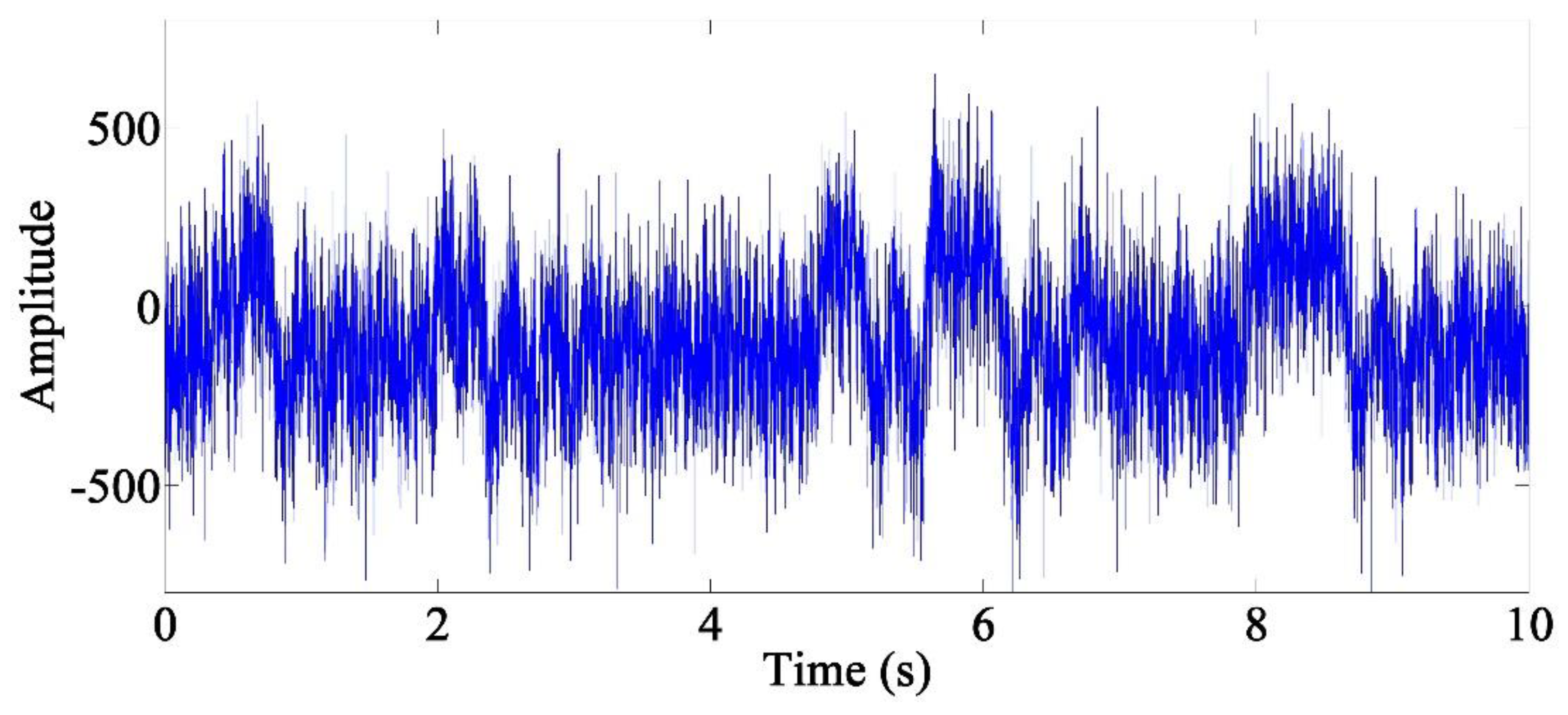 Applsci 08 01441 g018