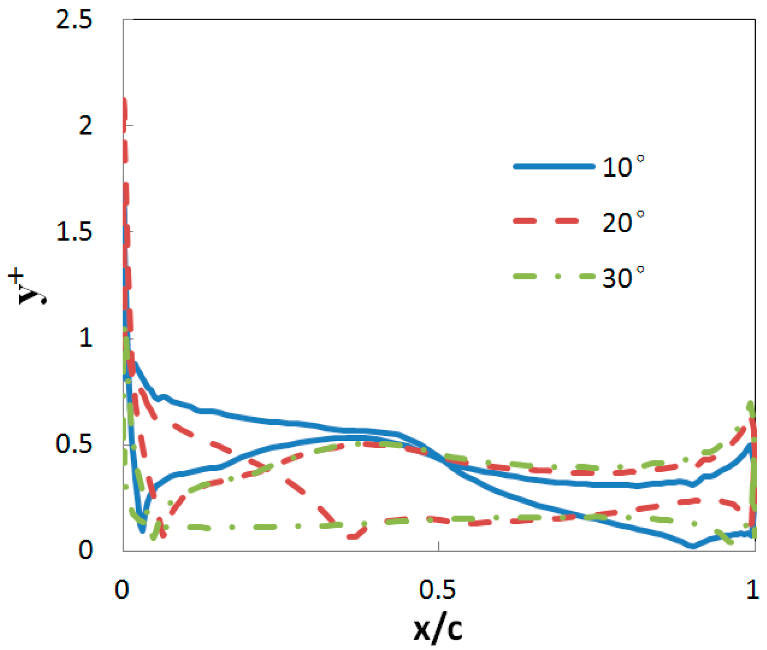 Applsci 08 01444 g001