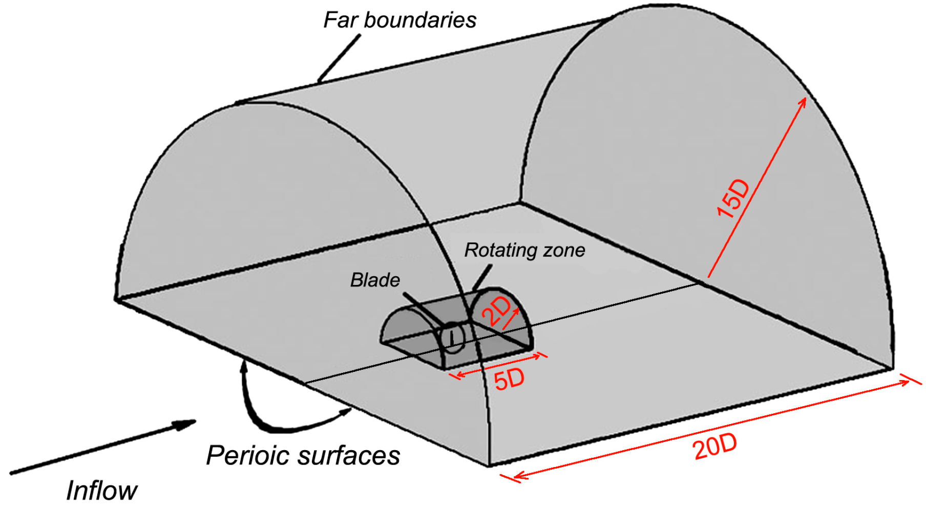 Applsci 08 01444 g002
