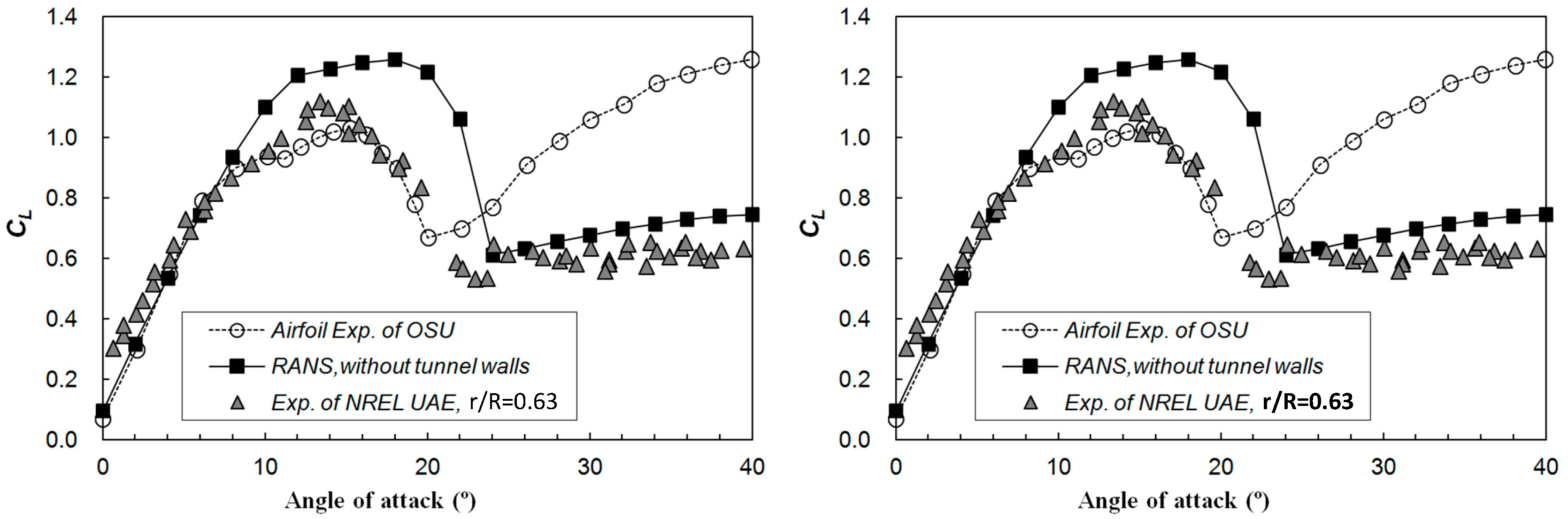 Applsci 08 01444 g004