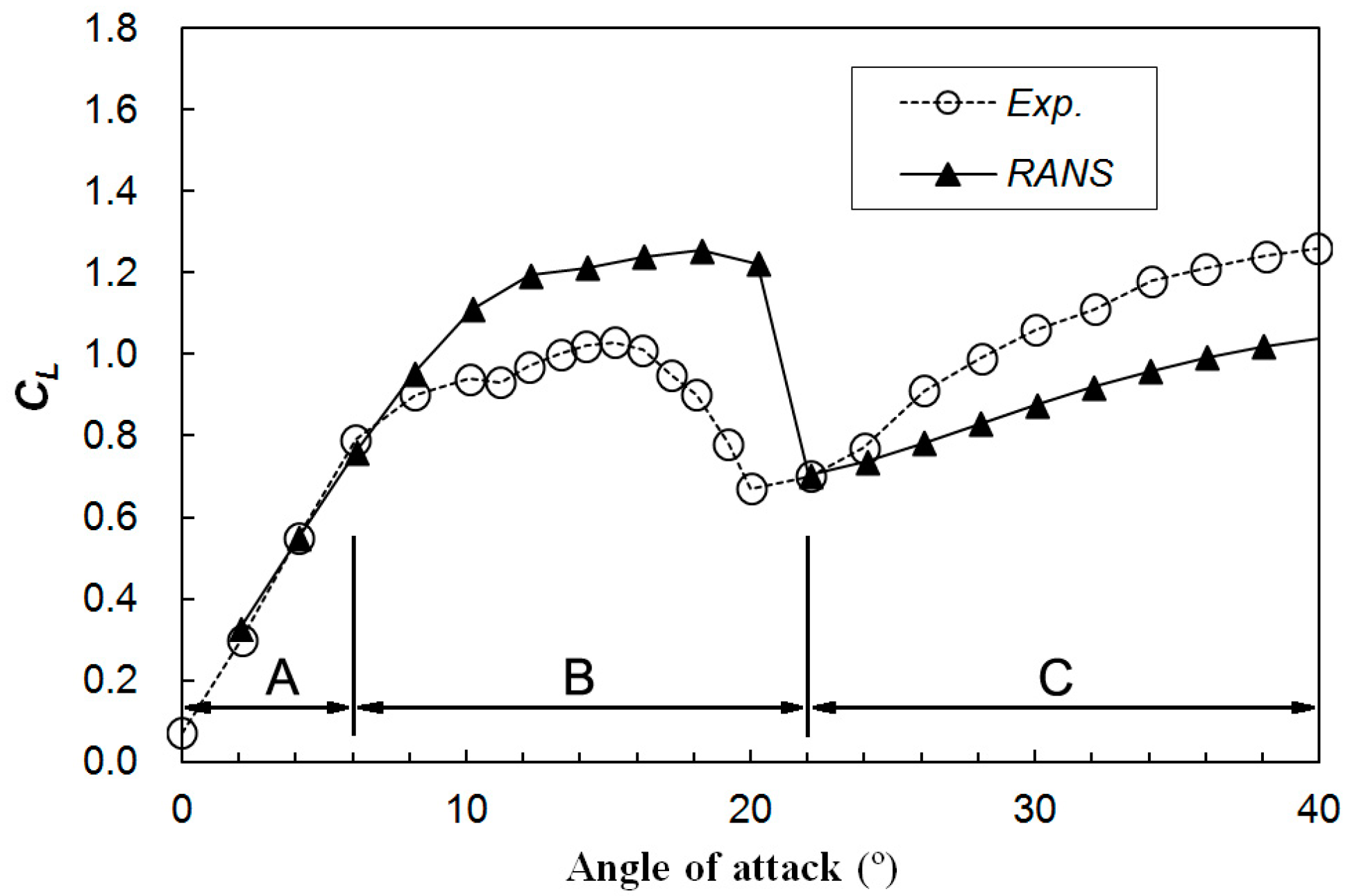 Applsci 08 01444 g006
