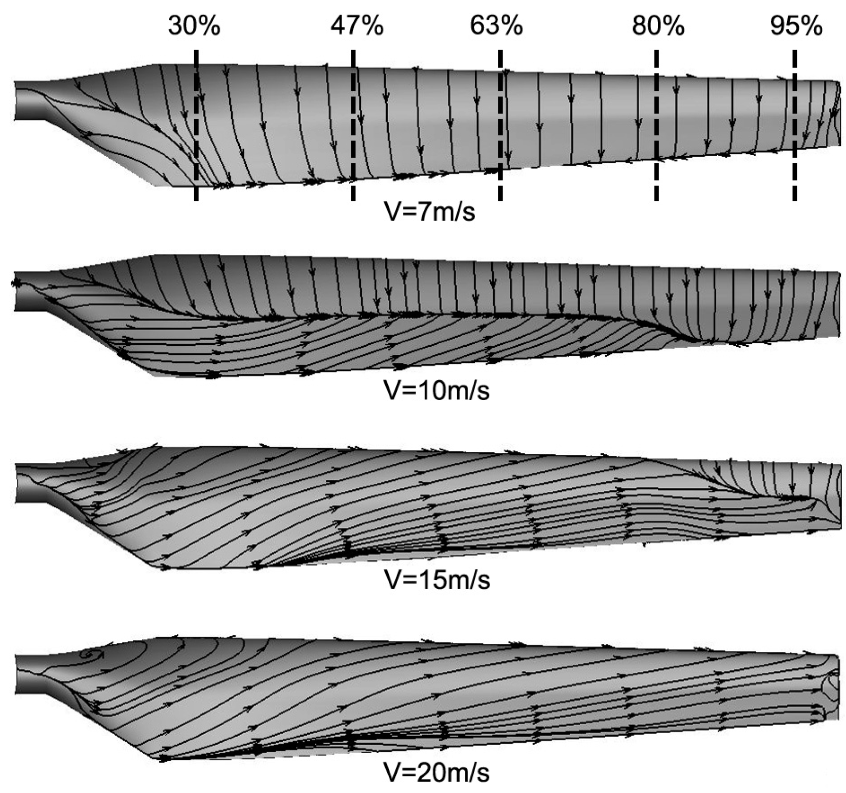 Applsci 08 01444 g008