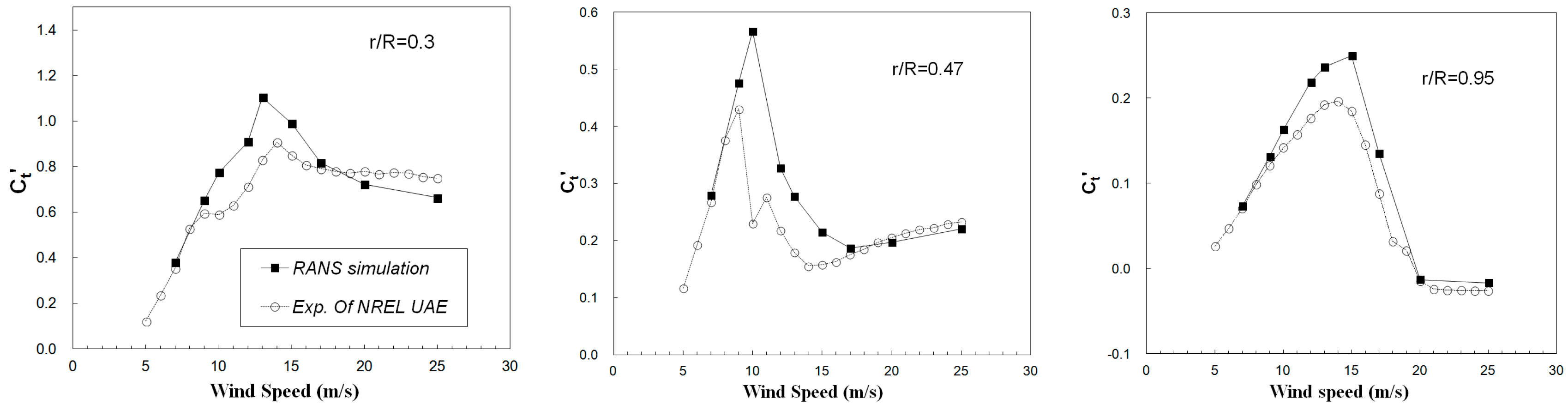Applsci 08 01444 g009