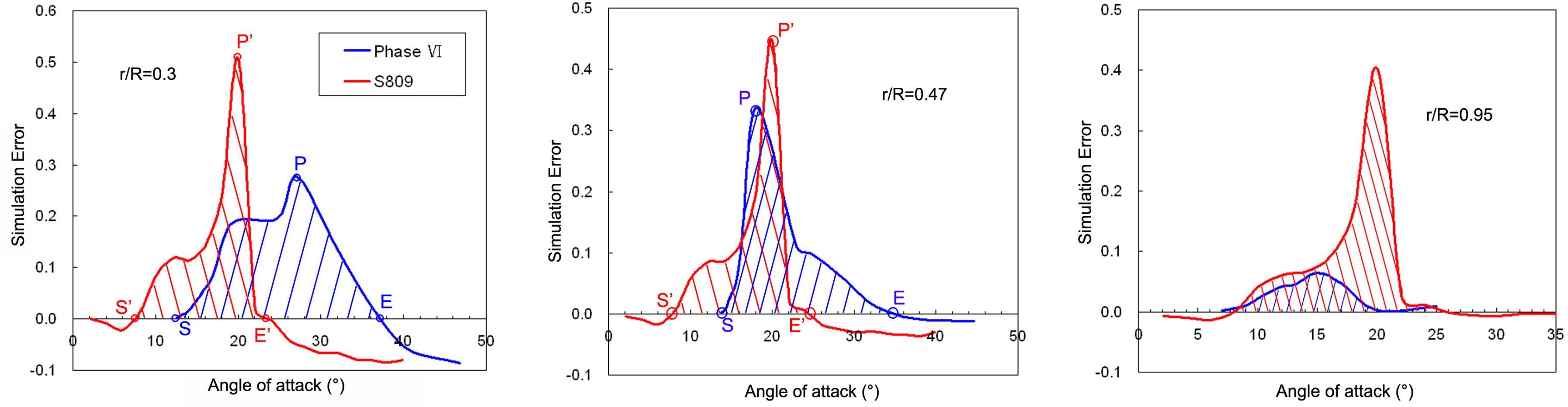 Applsci 08 01444 g011