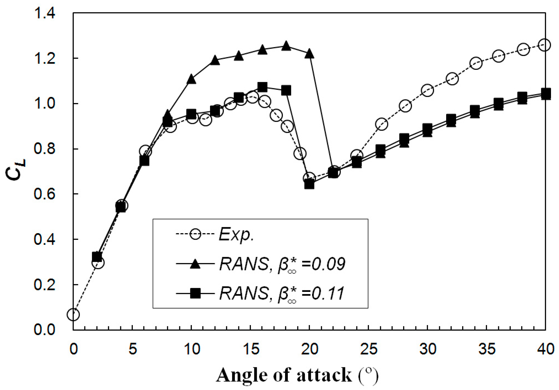 Applsci 08 01444 g012