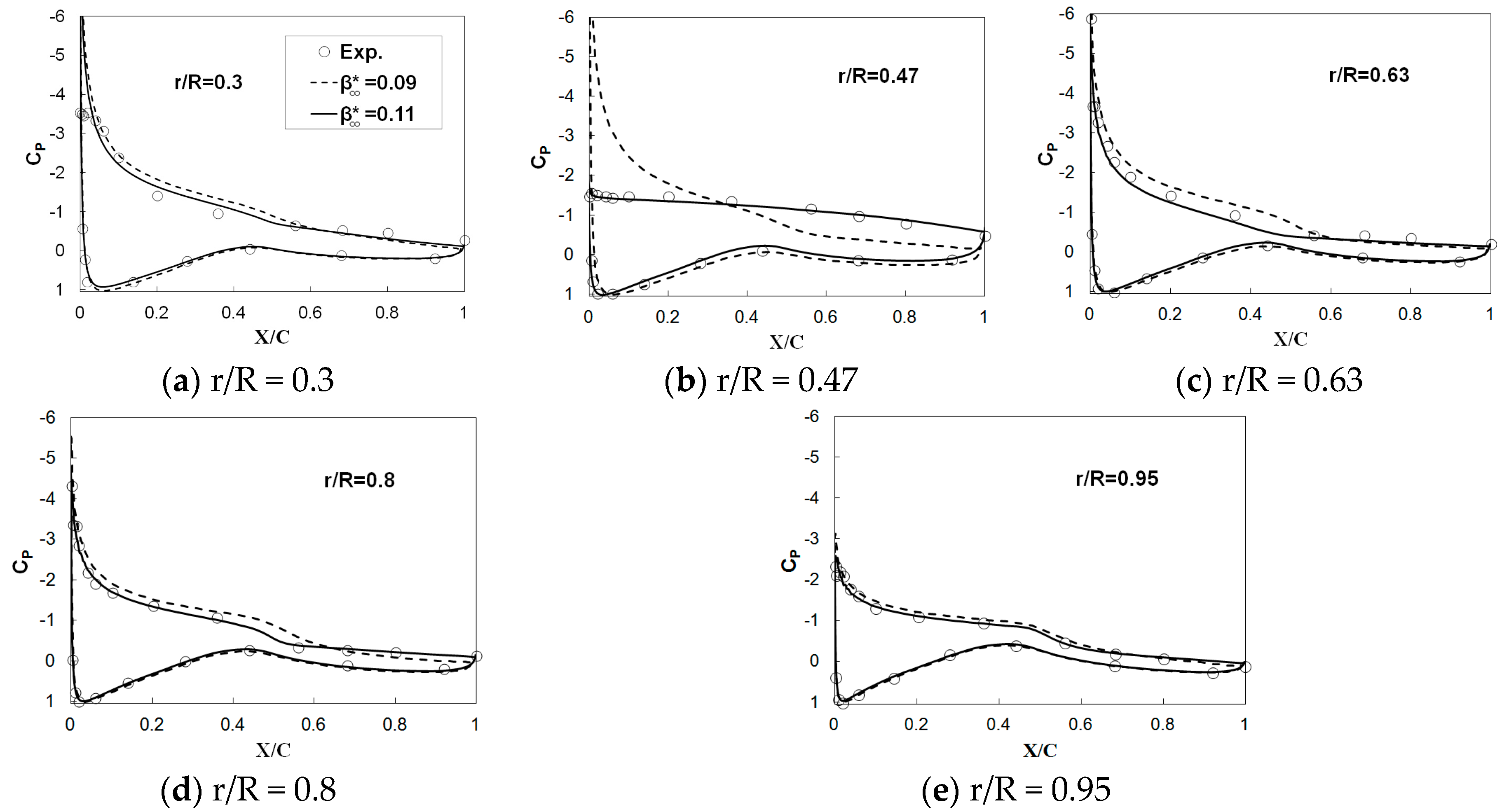 Applsci 08 01444 g017