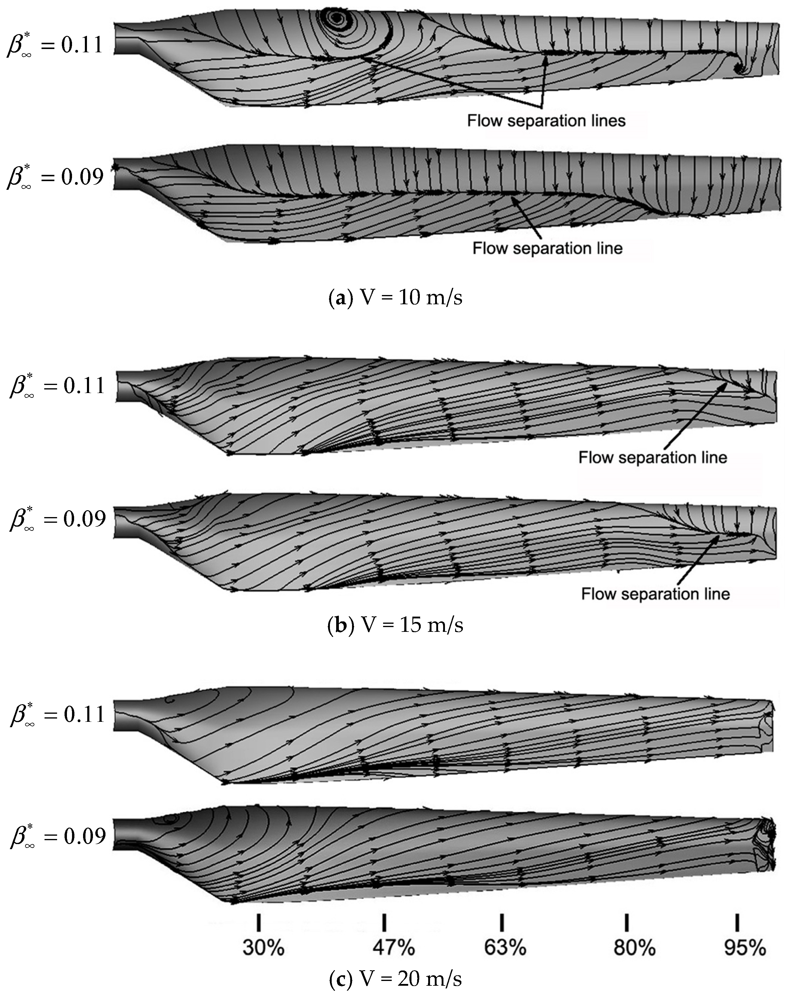 Applsci 08 01444 g018
