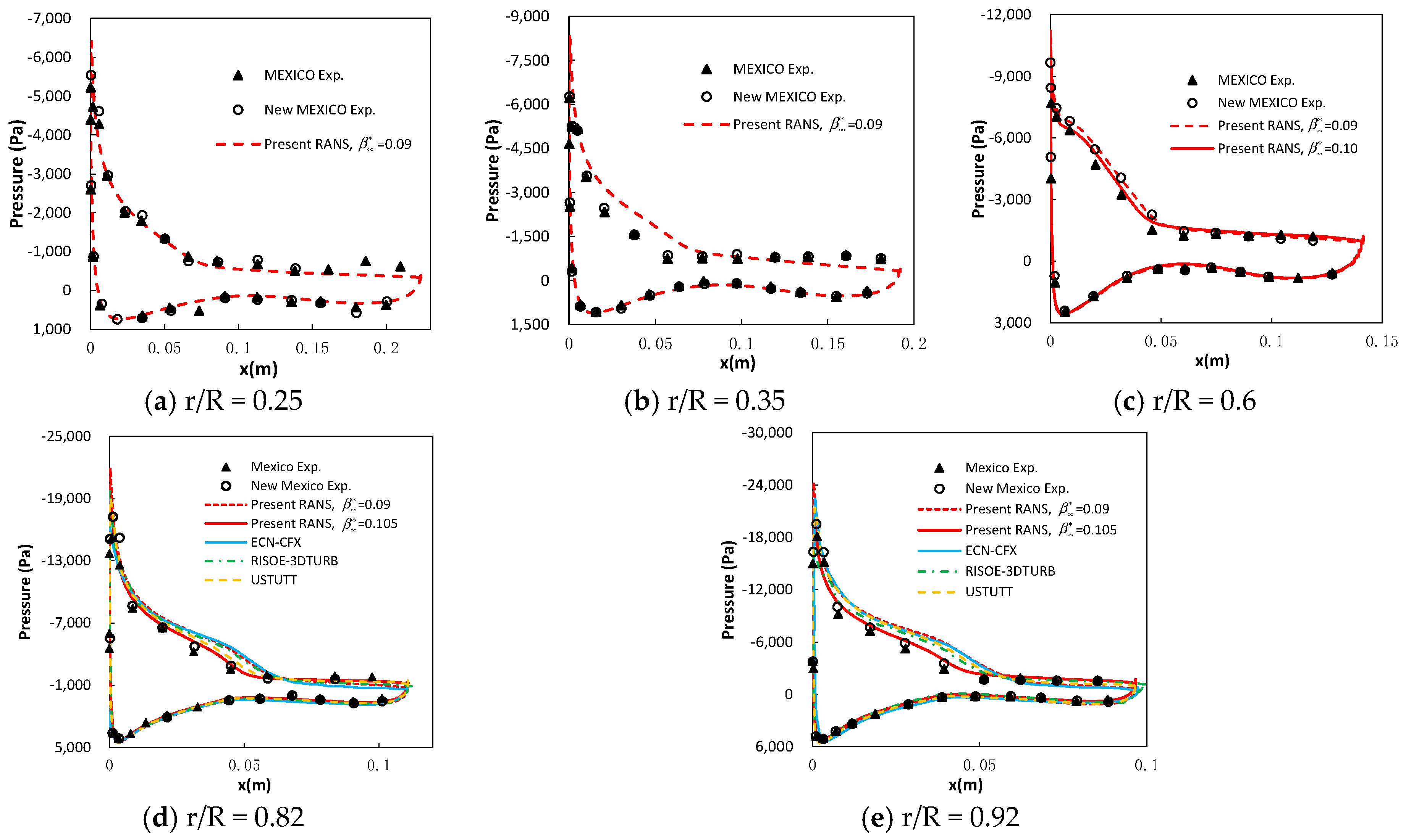 Applsci 08 01444 g020