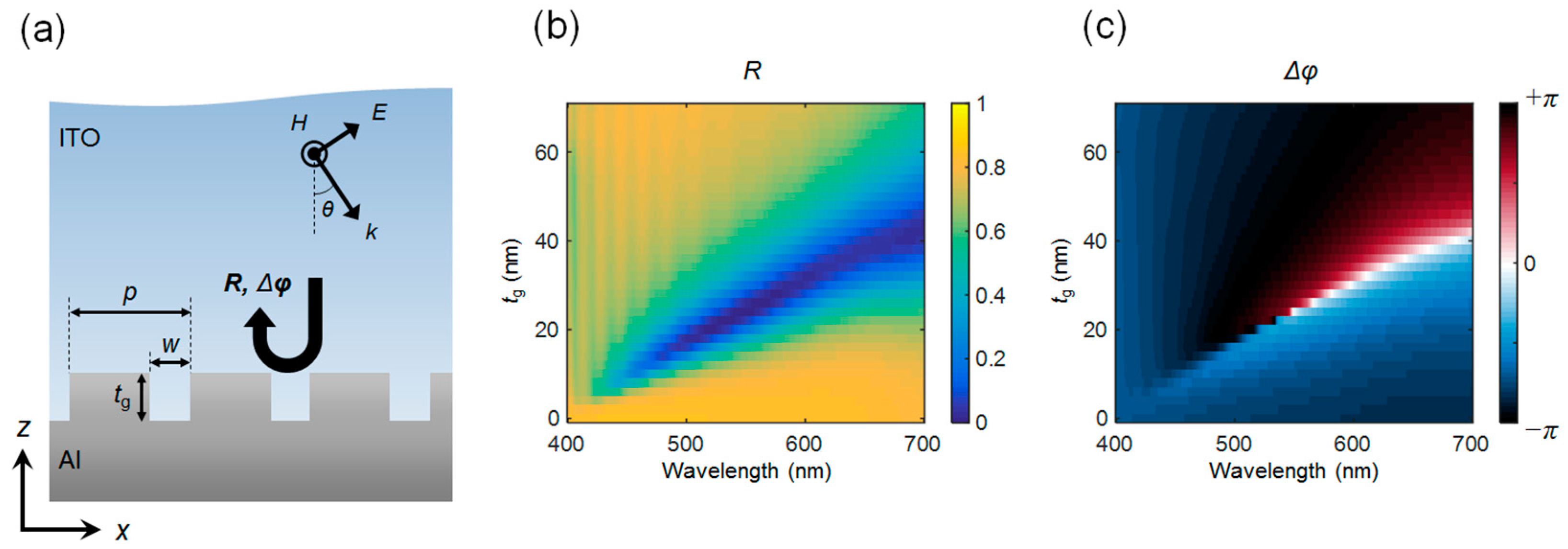 Applsci 08 01445 g002 Applsci 08 01445 g002