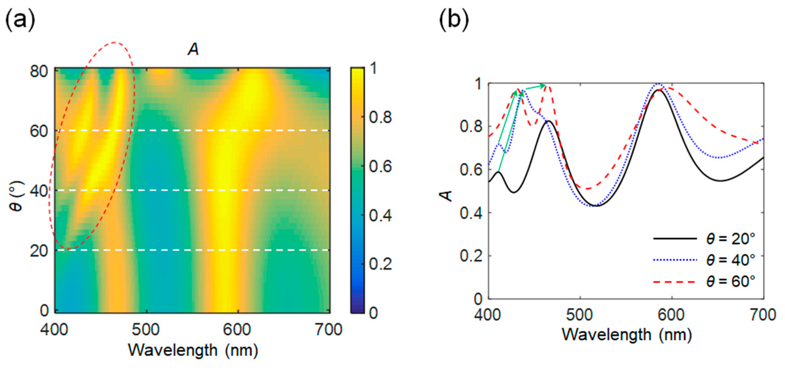 Applsci 08 01445 g006 Applsci 08 01445 g006