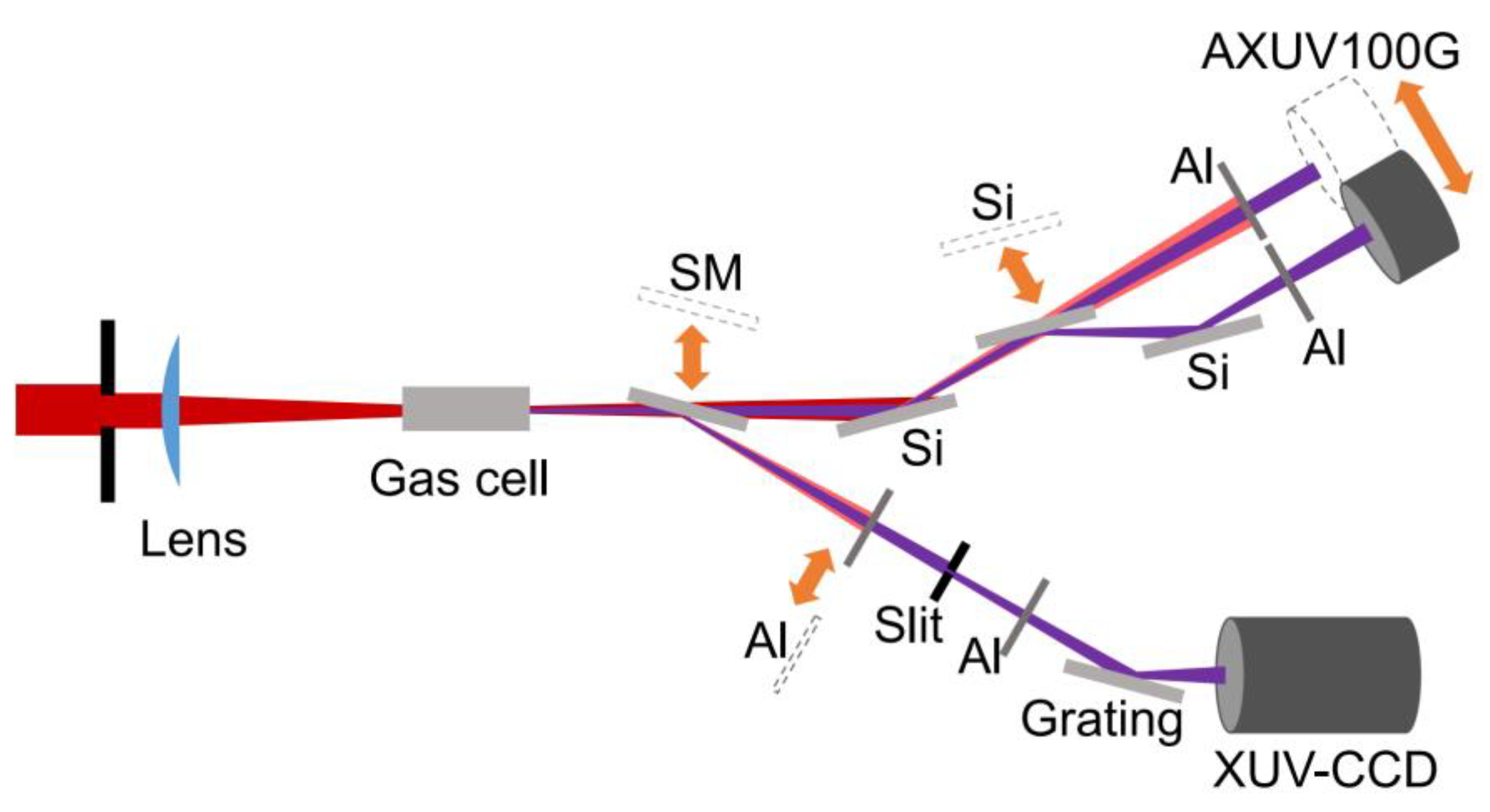 Applsci 08 01446 g001