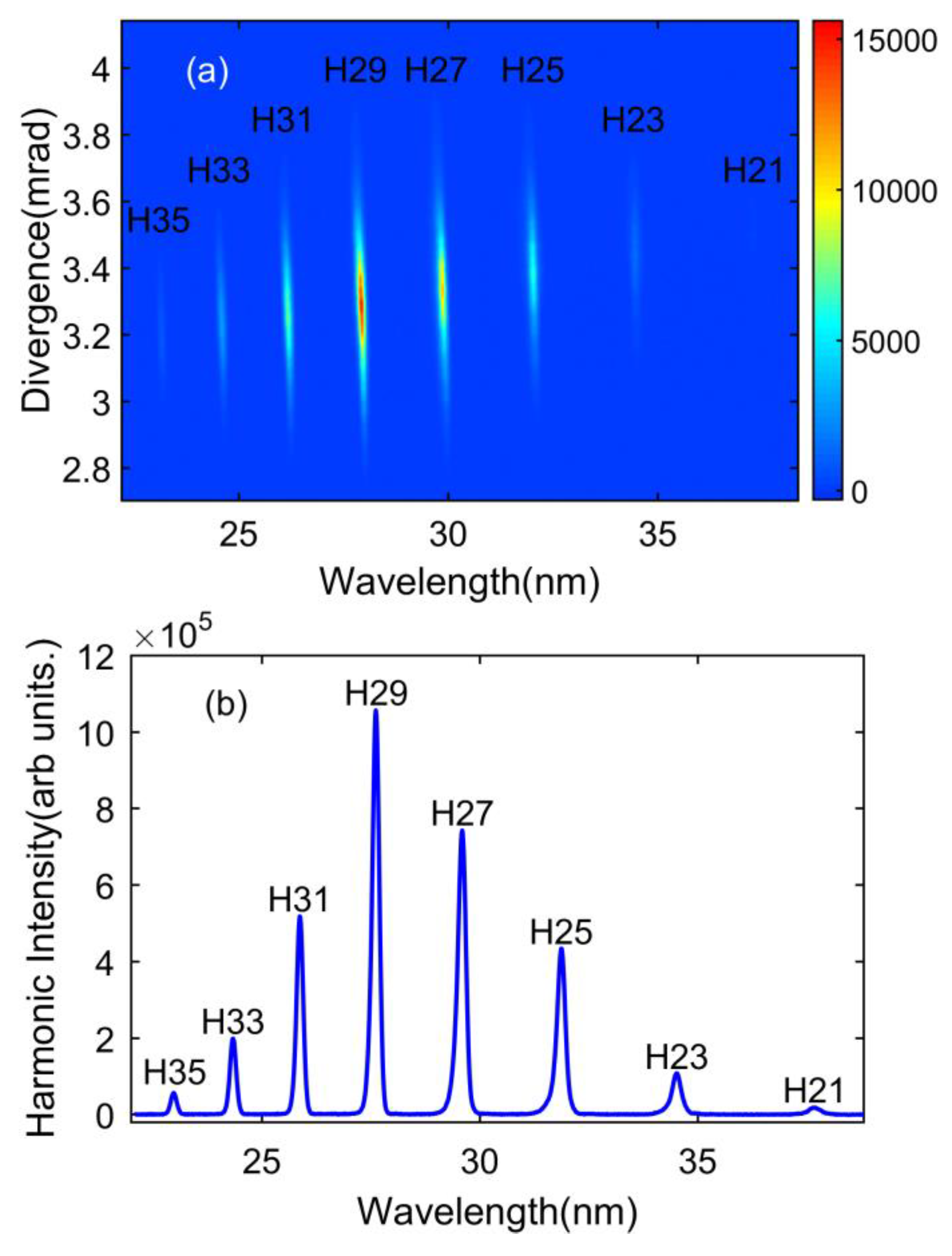 Applsci 08 01446 g003