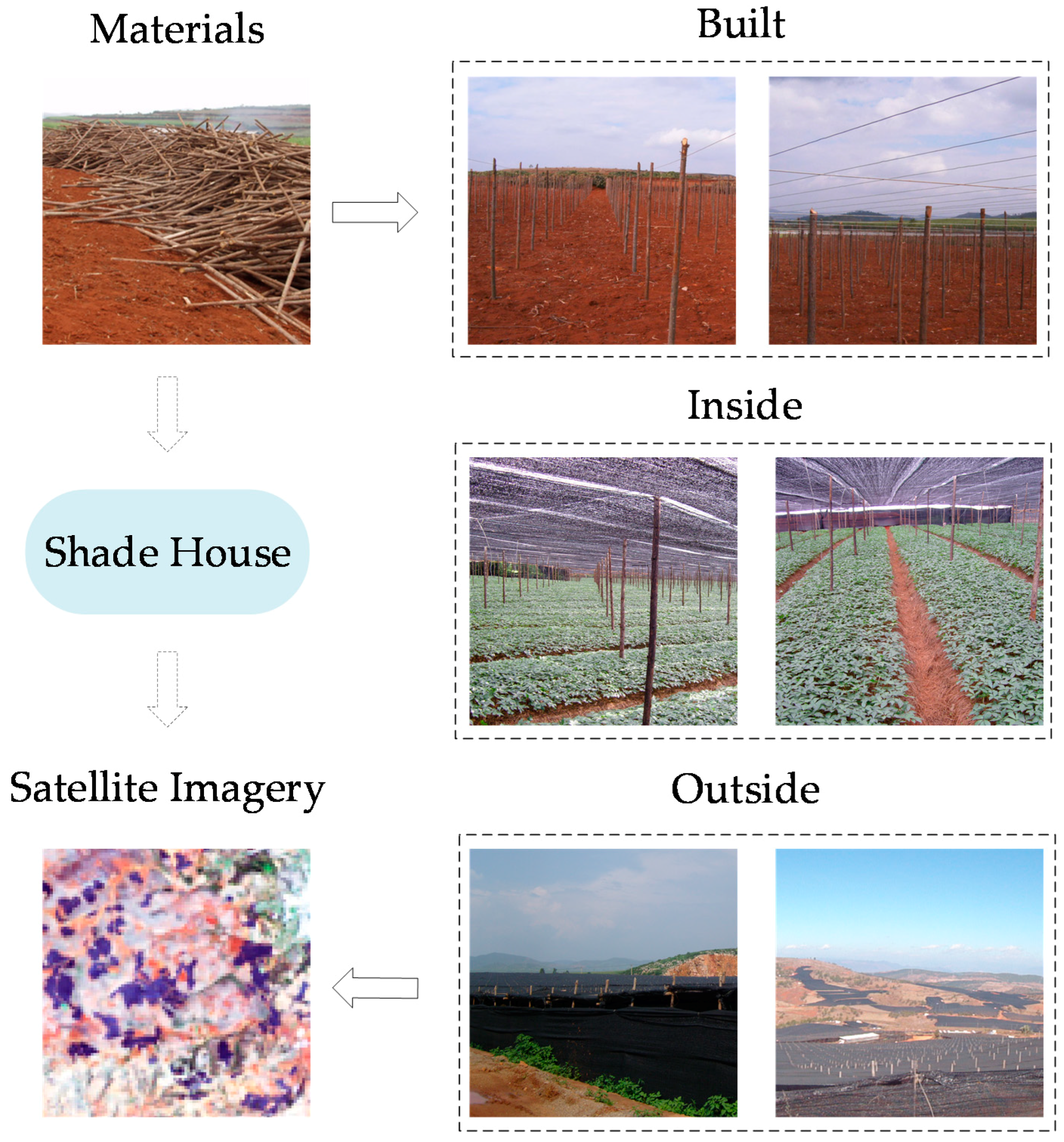 Applsci 08 01448 g003 Applsci 08 01448 g003