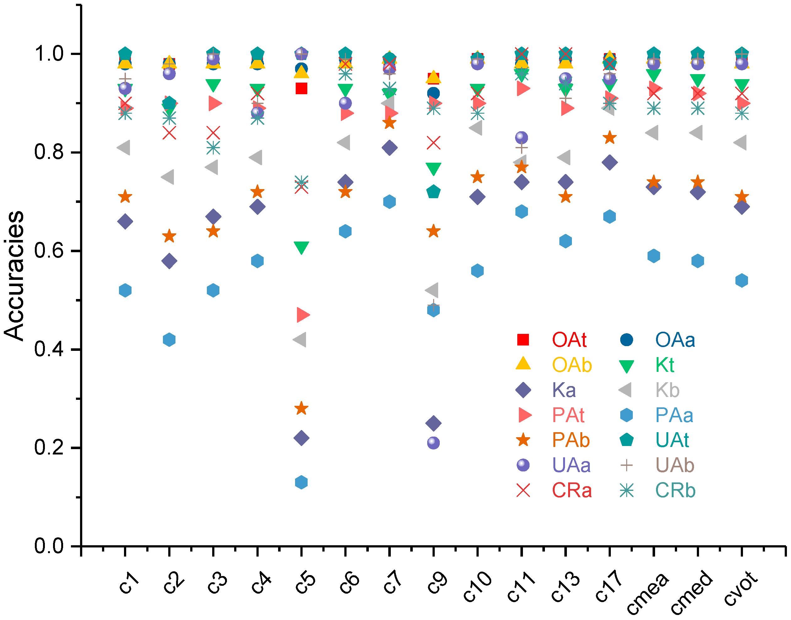 Applsci 08 01448 g010 Applsci 08 01448 g010