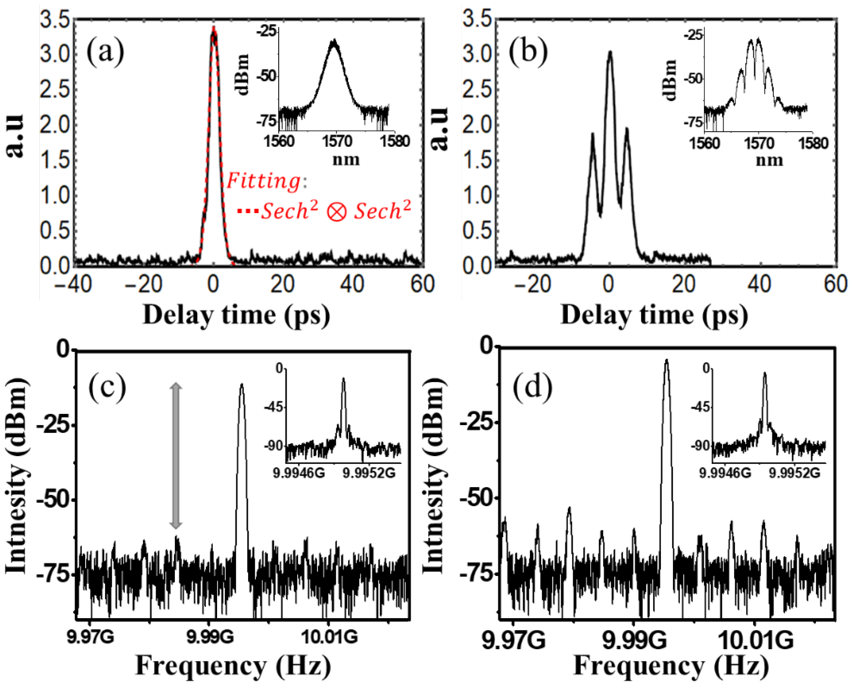 Applsci 08 01451 g002