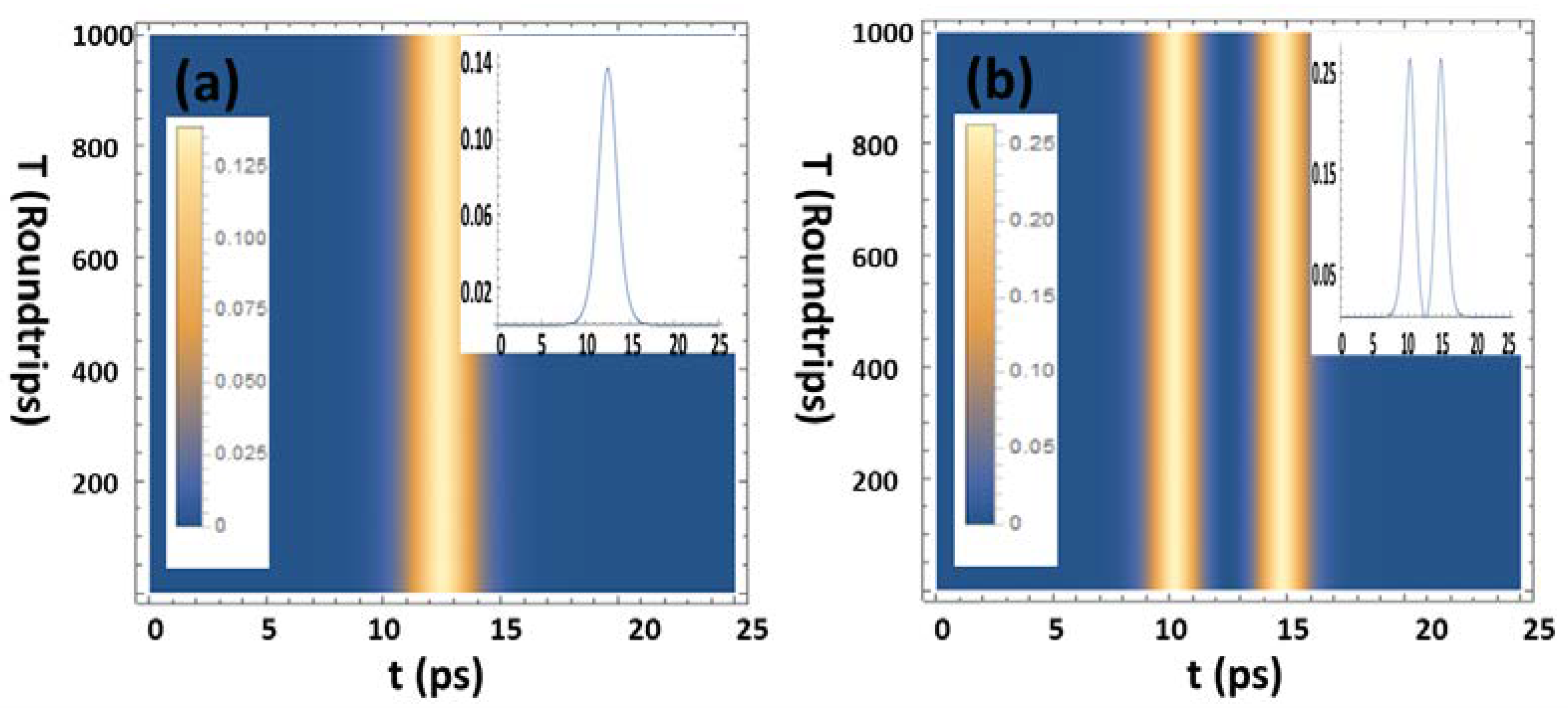 Applsci 08 01451 g004