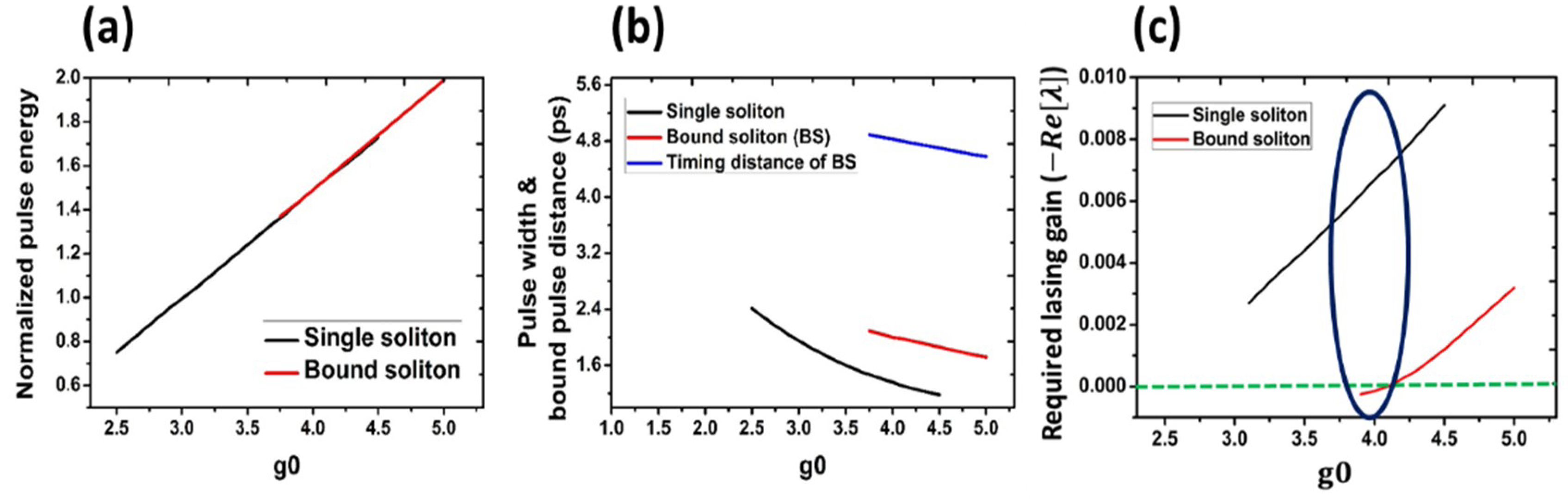 Applsci 08 01451 g005