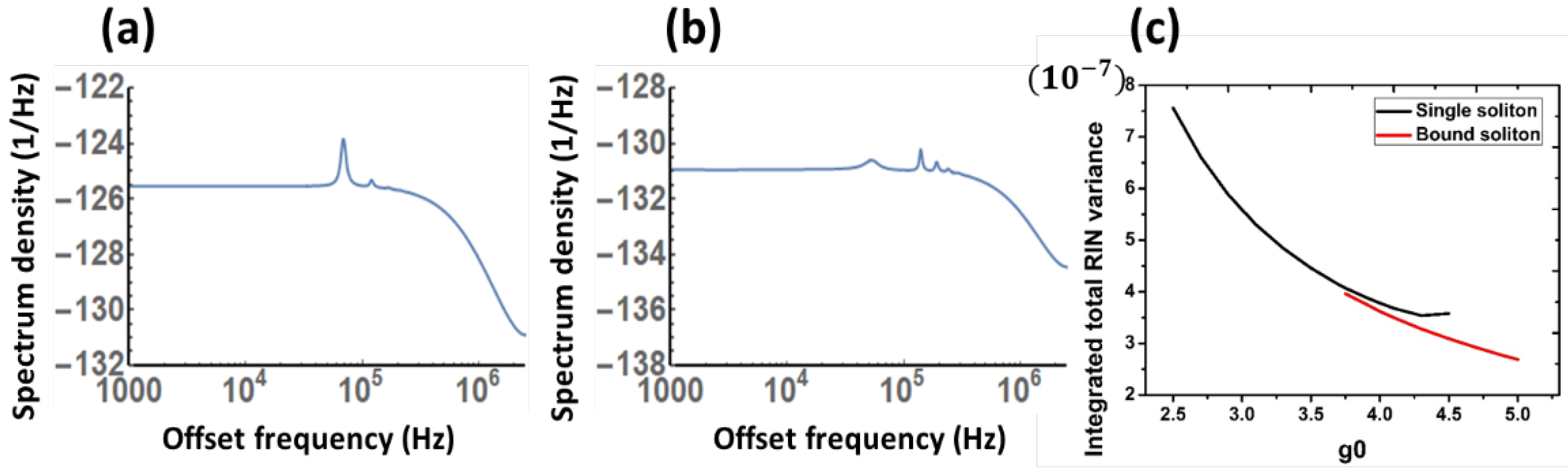 Applsci 08 01451 g006