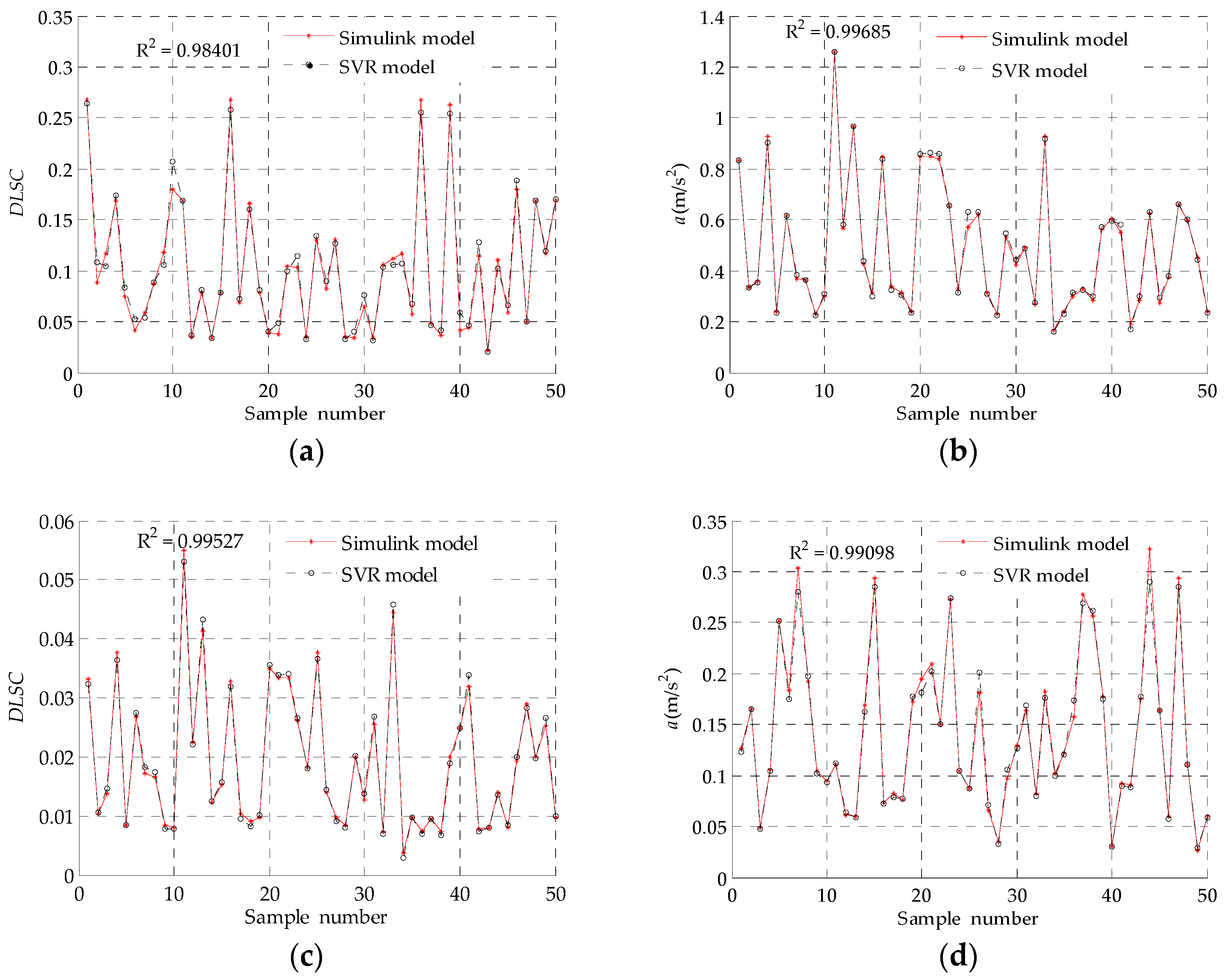 Applsci 08 01454 g002a