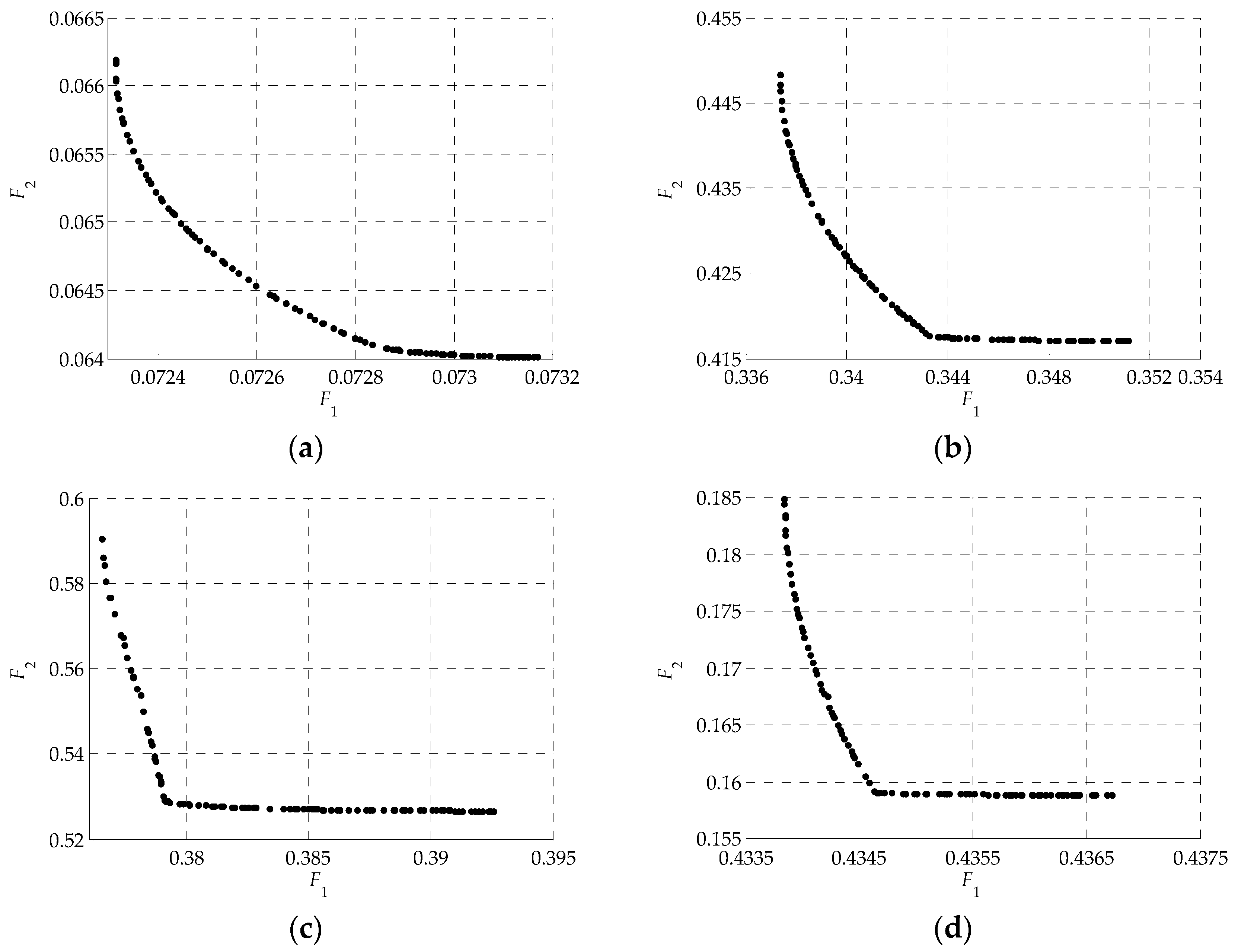 Applsci 08 01454 g004